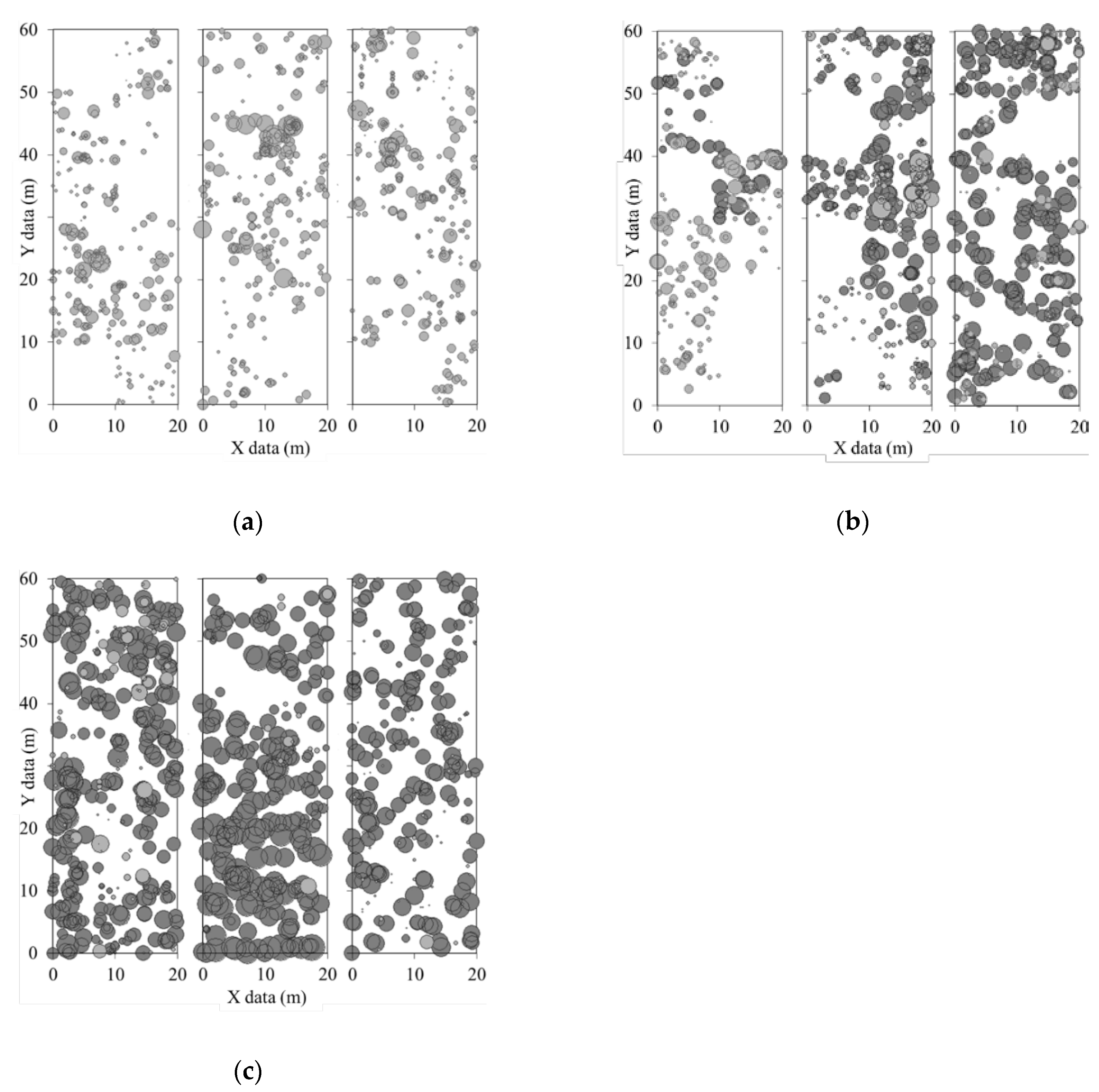 Forests 09 00774 g002 Forests 09 00774 g002
