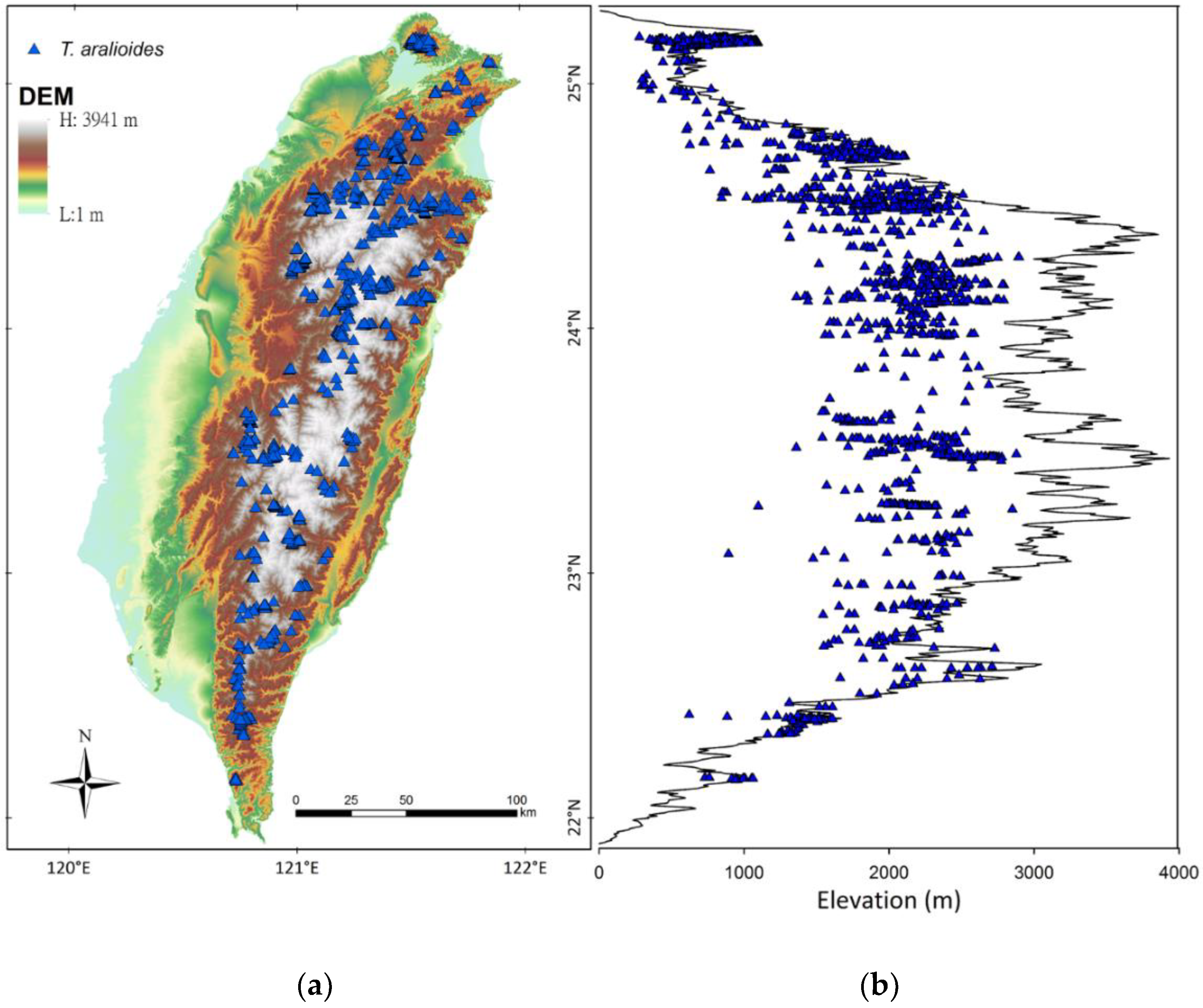 Forests 10 00007 g003 Forests 10 00007 g003