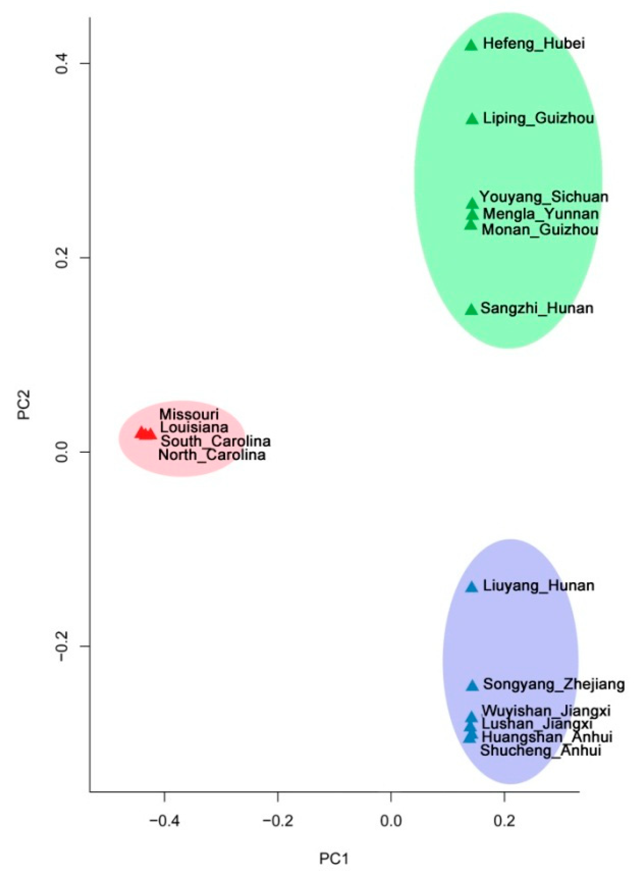 Forests 10 00013 g003 Forests 10 00013 g003