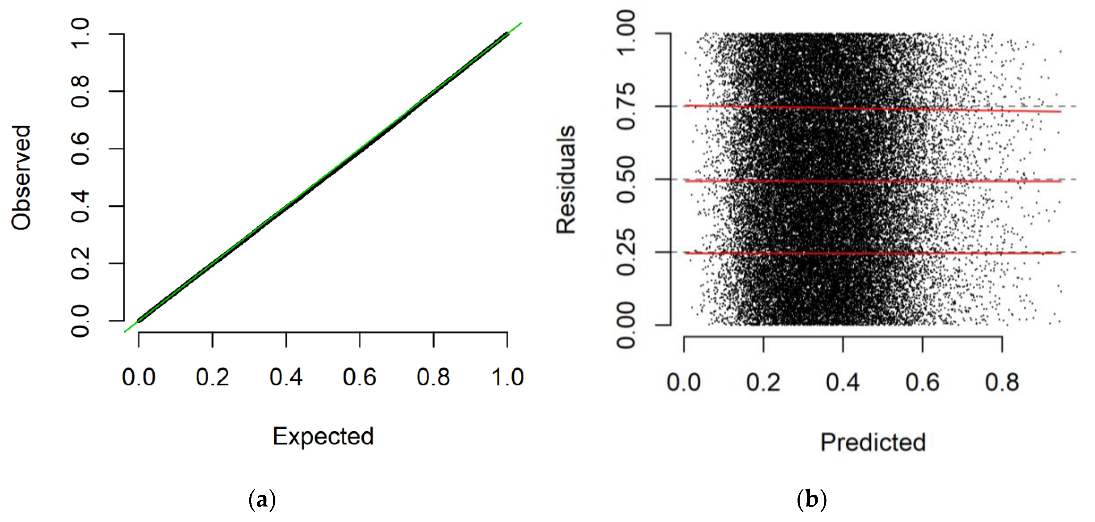 Forests 10 00020 g0a4 Forests 10 00020 g0a4