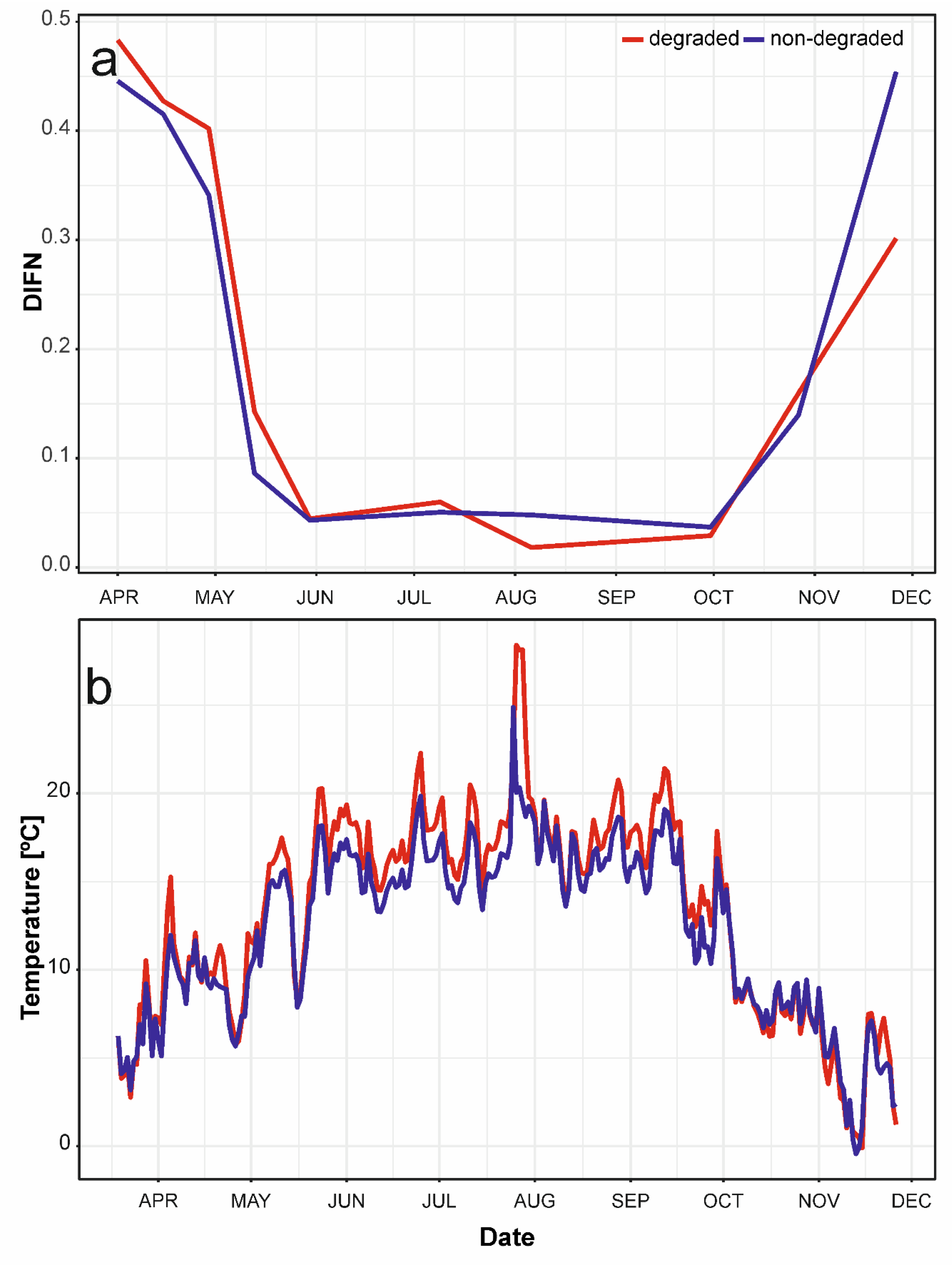 Forests 10 00022 g001 Forests 10 00022 g001