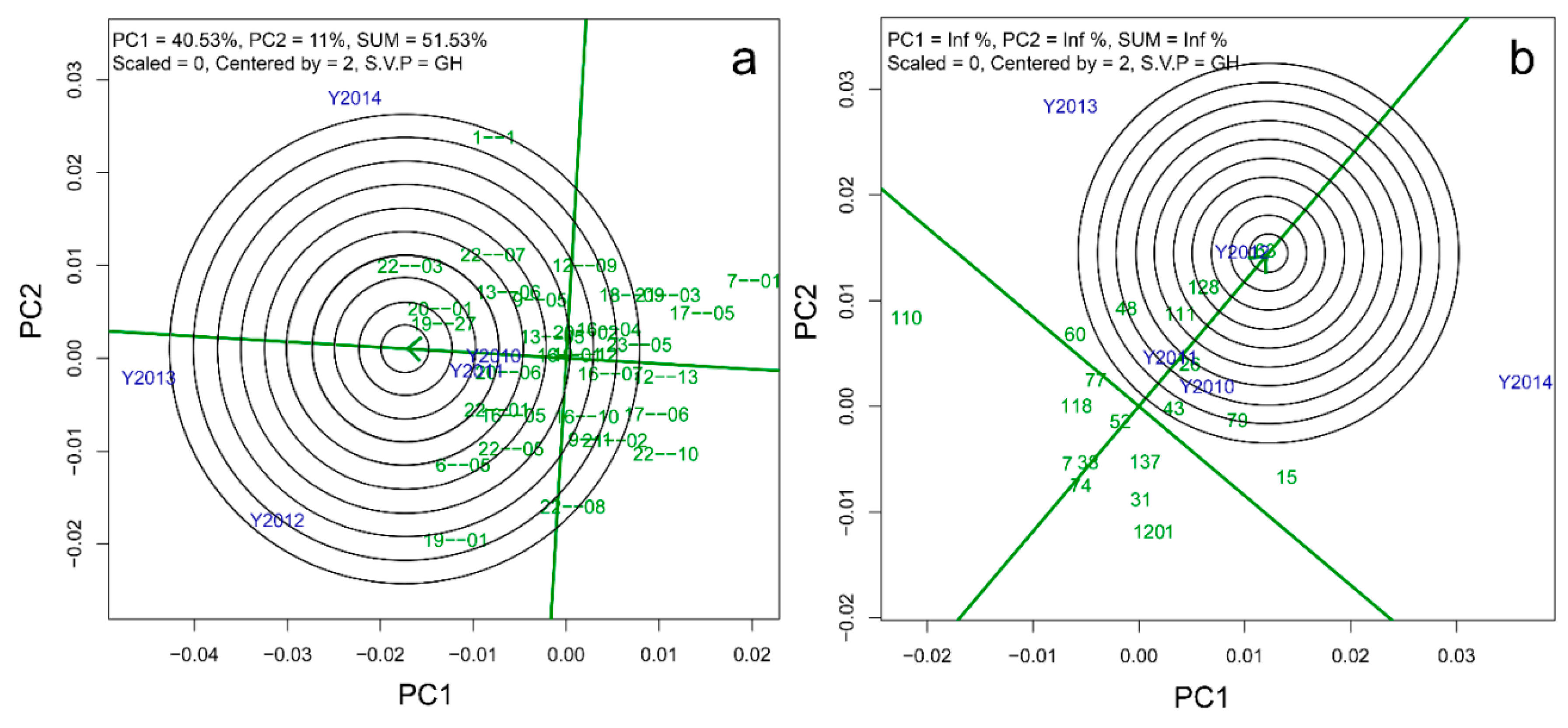 Forests 10 00057 g010 Forests 10 00057 g010