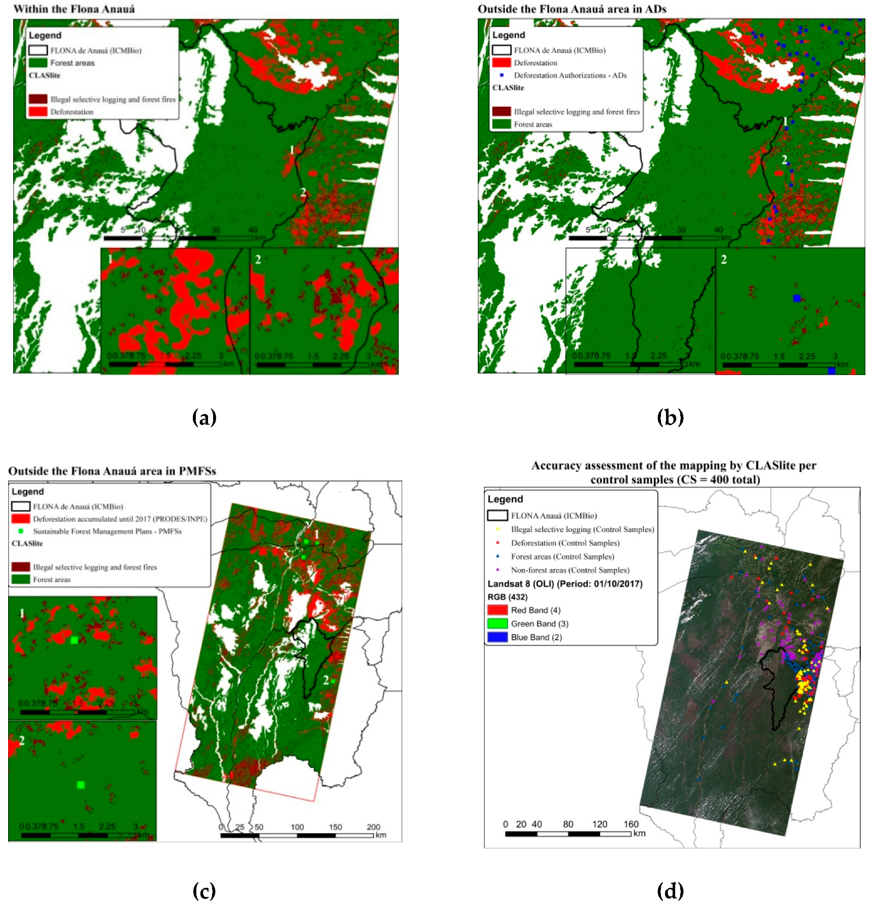 Forests 10 00061 g008