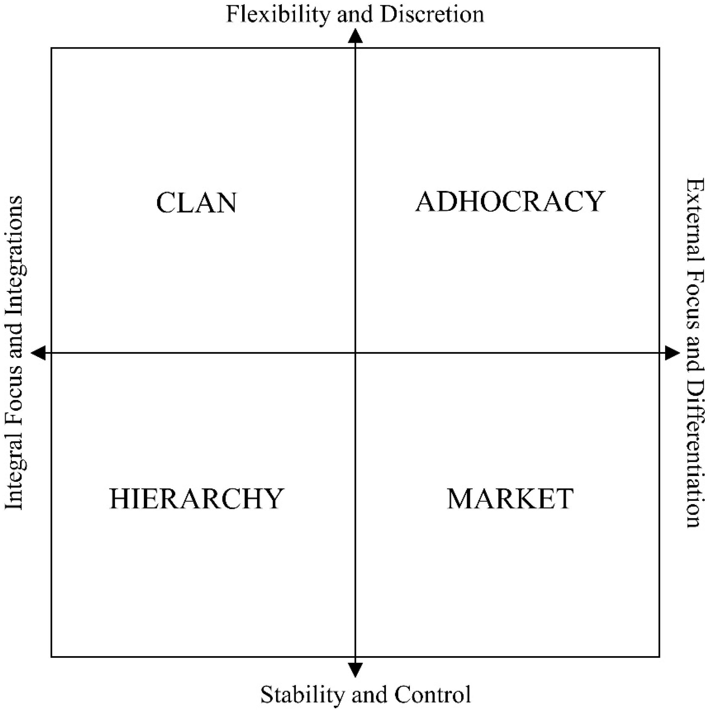 Forests 10 00069 g001 Forests 10 00069 g001