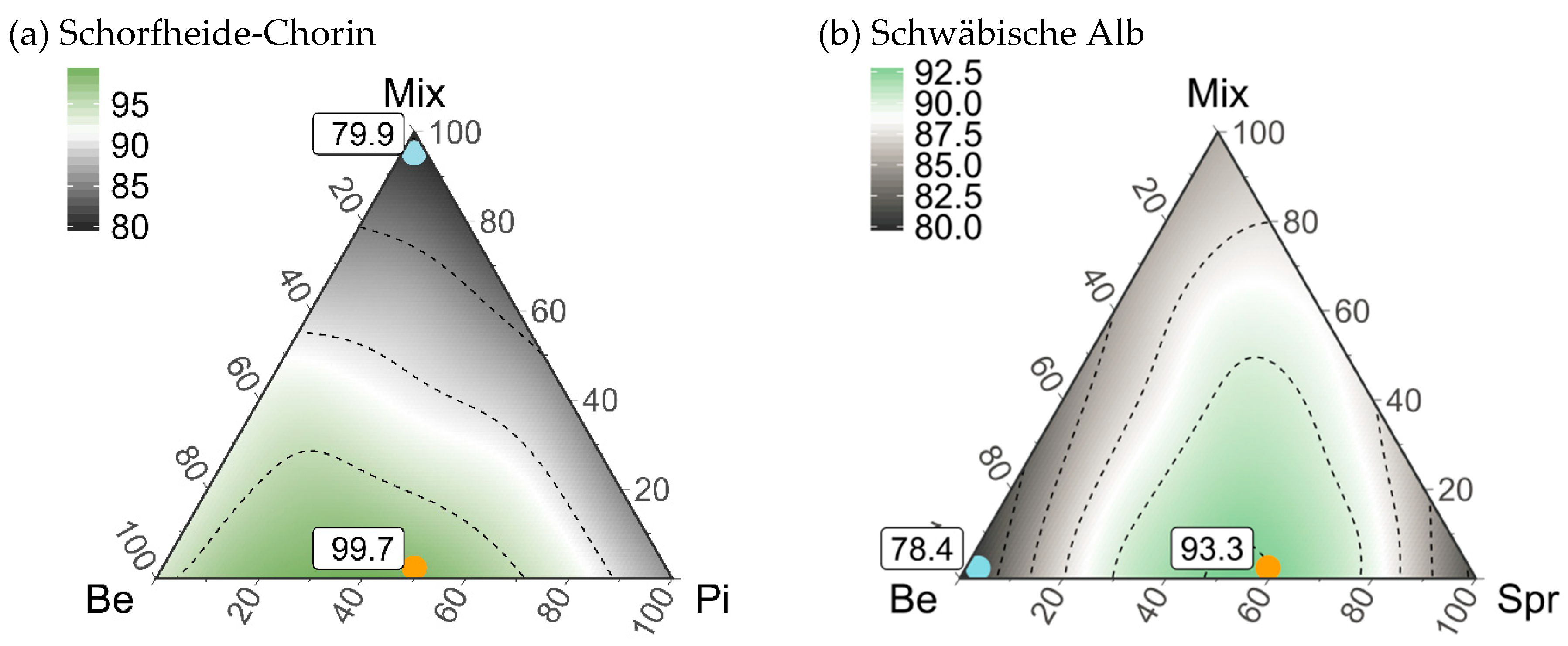 Forests Free Full Text Landscape Scale Mixtures Of Tree Species Are More Effective Than Stand Scale Mixtures For Biodiversity Of Vascular Plants Bryophytes And Lichens Html