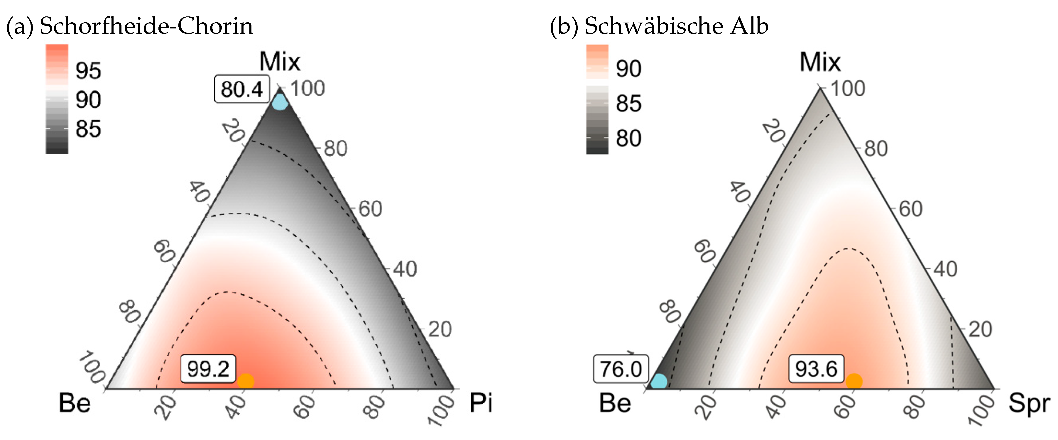 Forests Free Full Text Landscape Scale Mixtures Of Tree Species Are More Effective Than Stand Scale Mixtures For Biodiversity Of Vascular Plants Bryophytes And Lichens Html