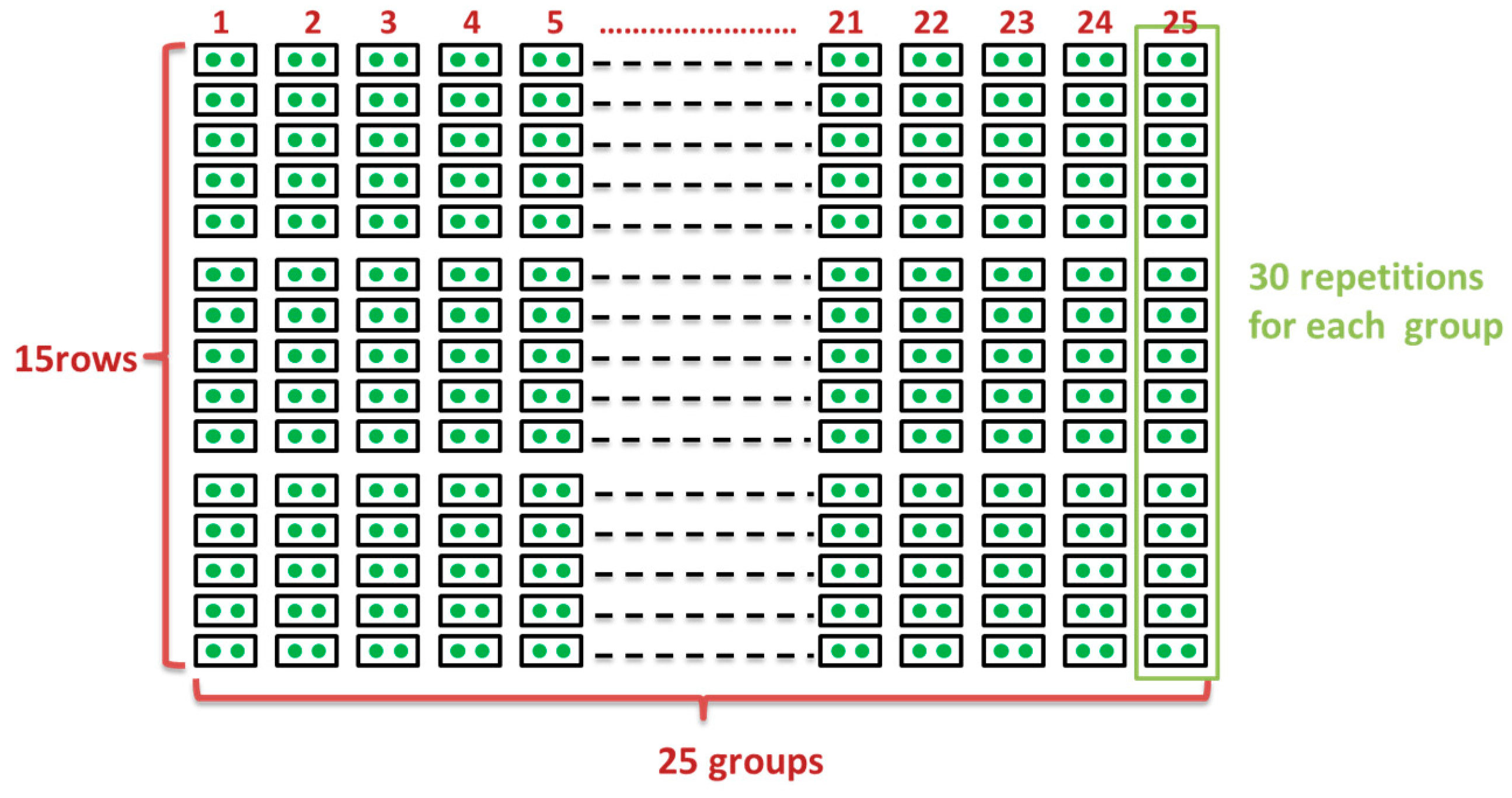 Forests 10 00076 g001 Forests 10 00076 g001