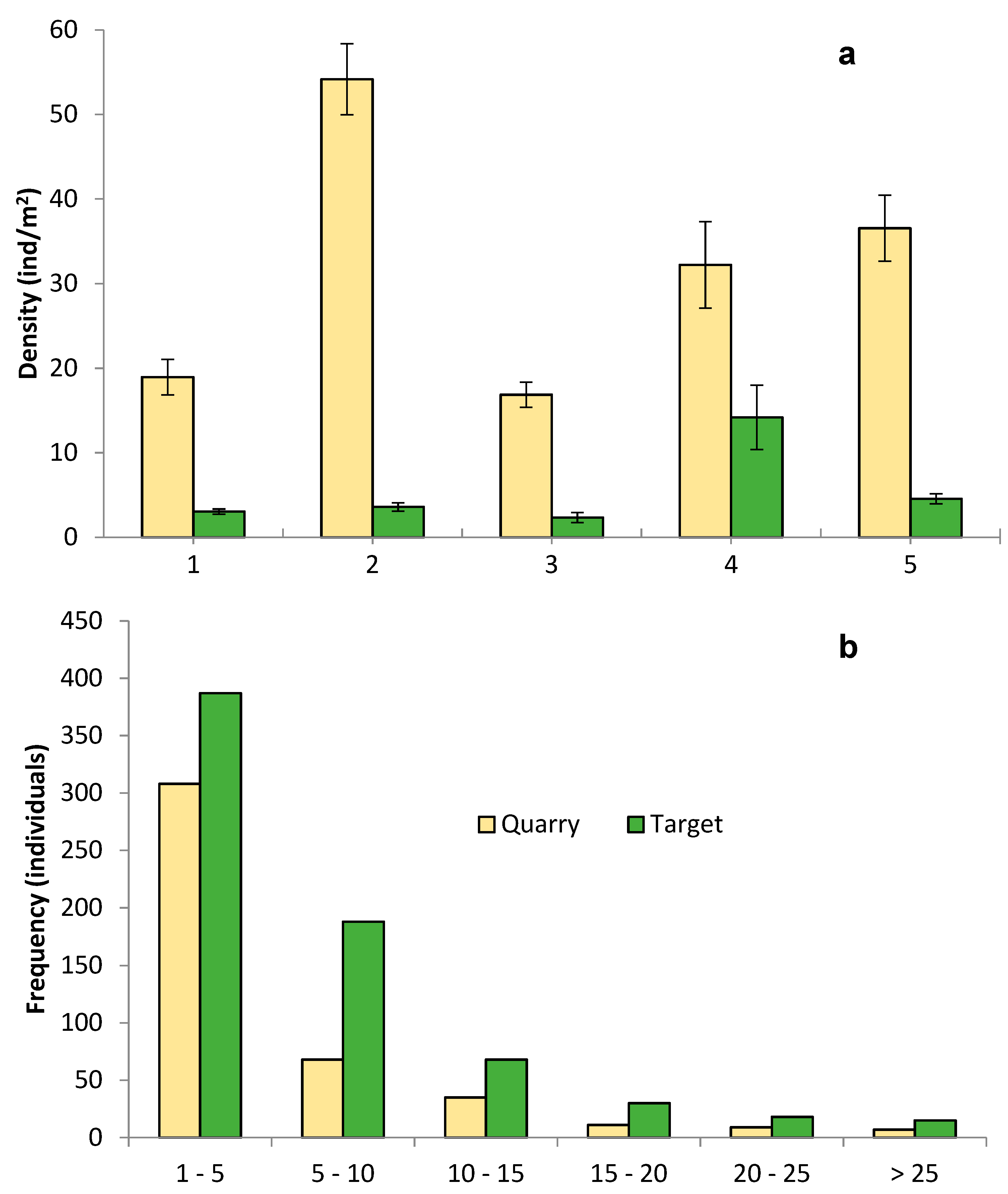 Forests 10 00116 g002