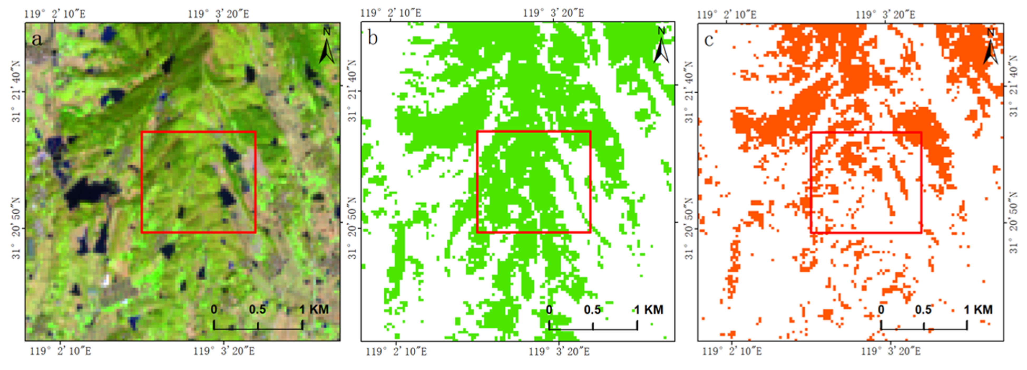 Forests 10 00139 g007