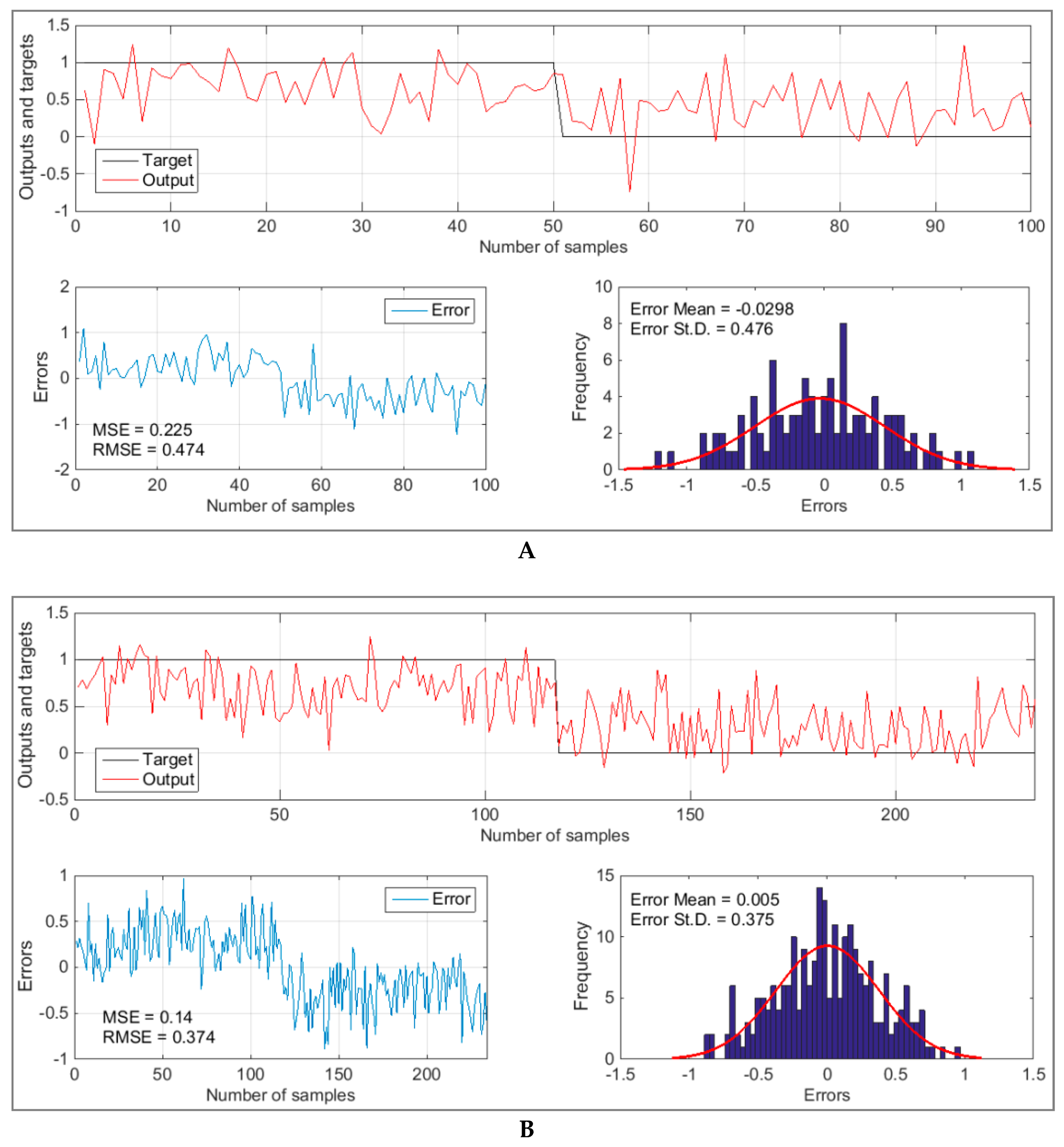 Forests 10 00157 g008 550