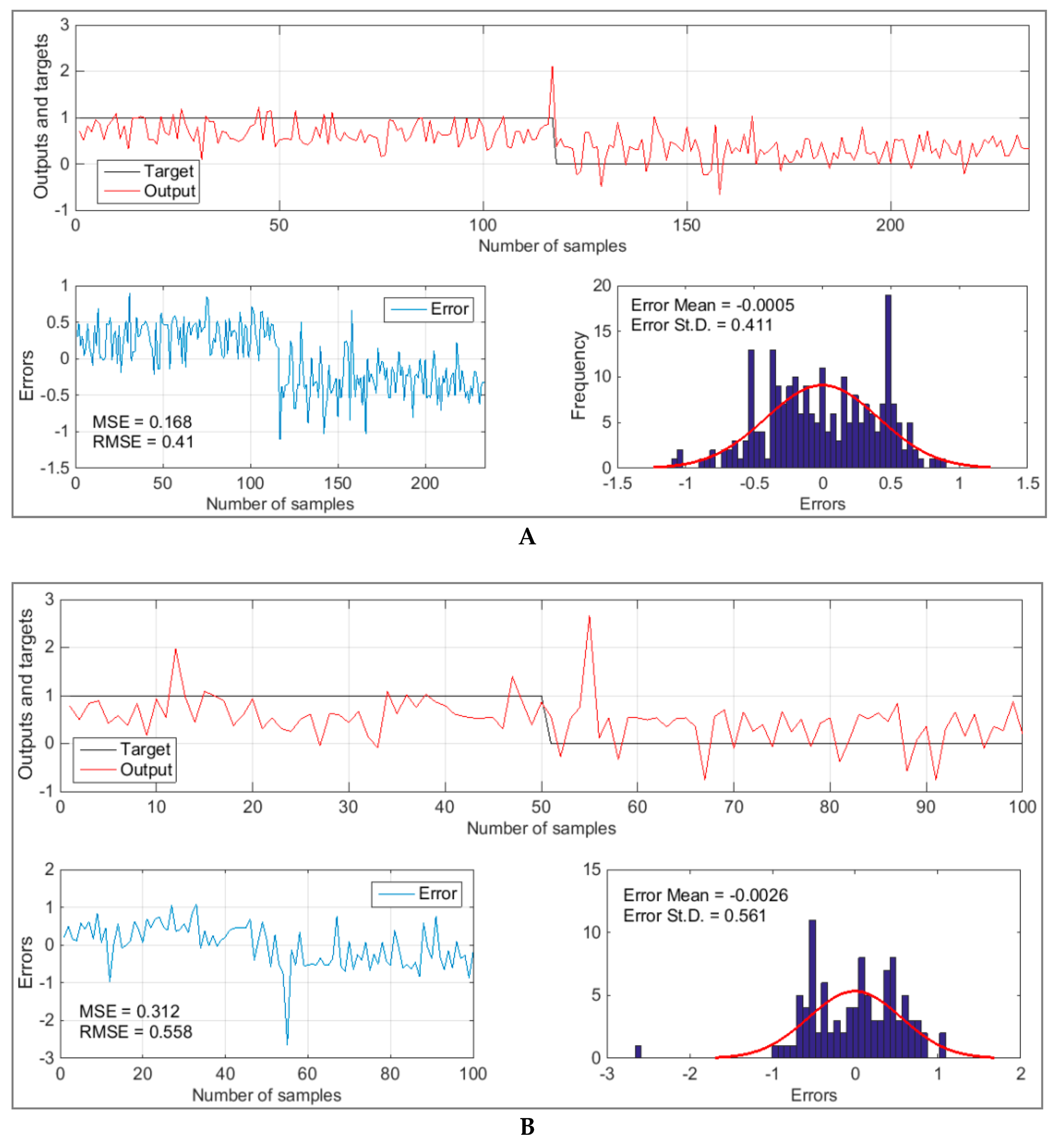 Forests 10 00157 g009 550