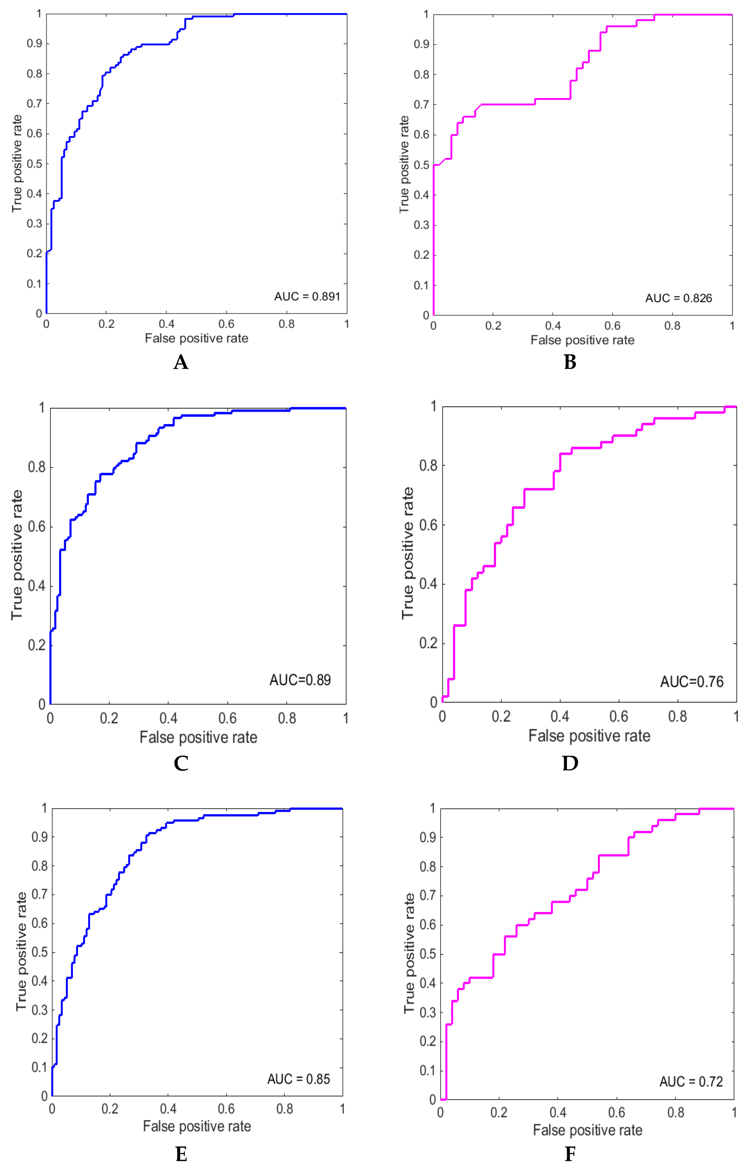 Forests 10 00157 g010 550