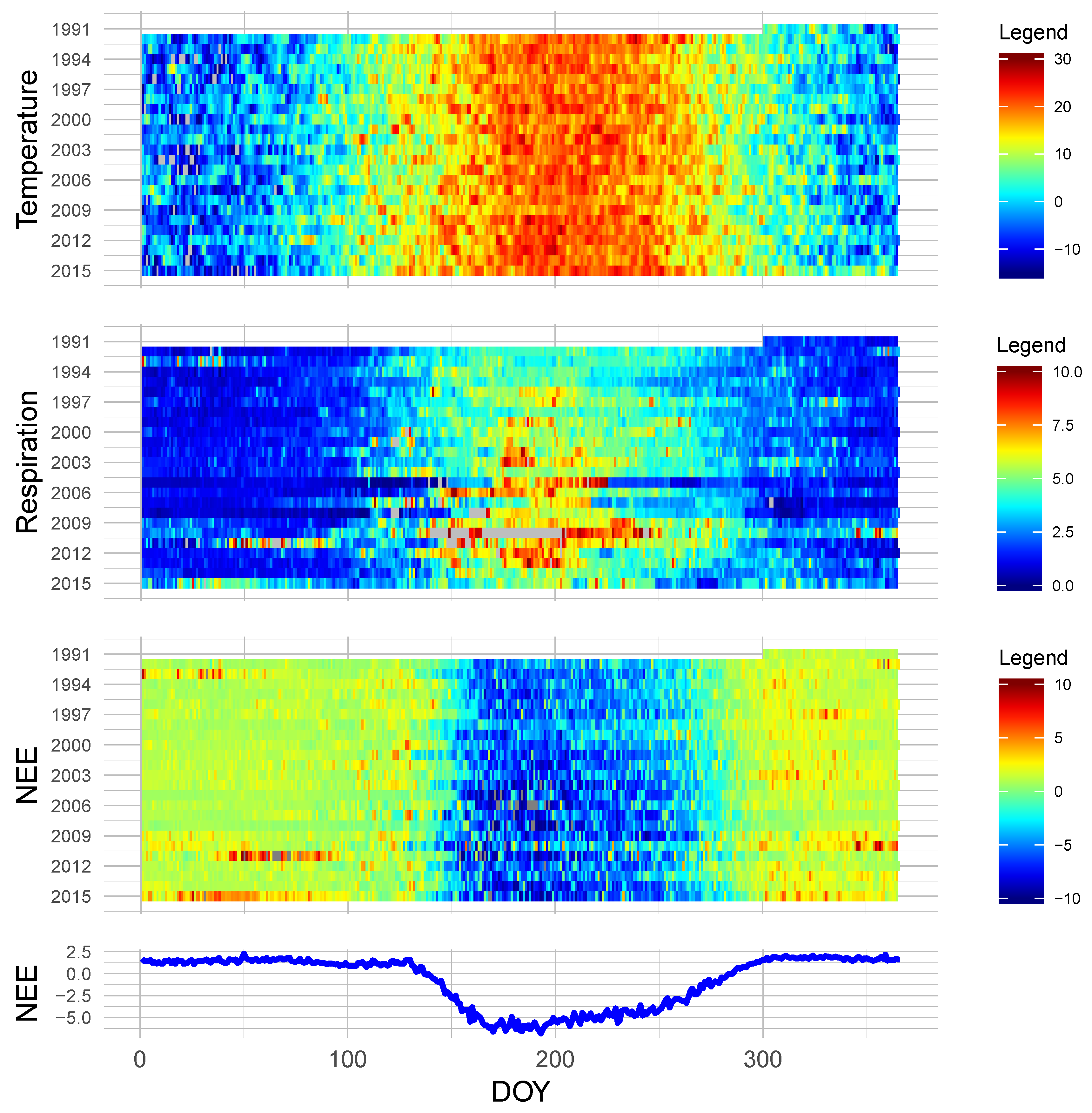 Forests 10 00180 g0a1