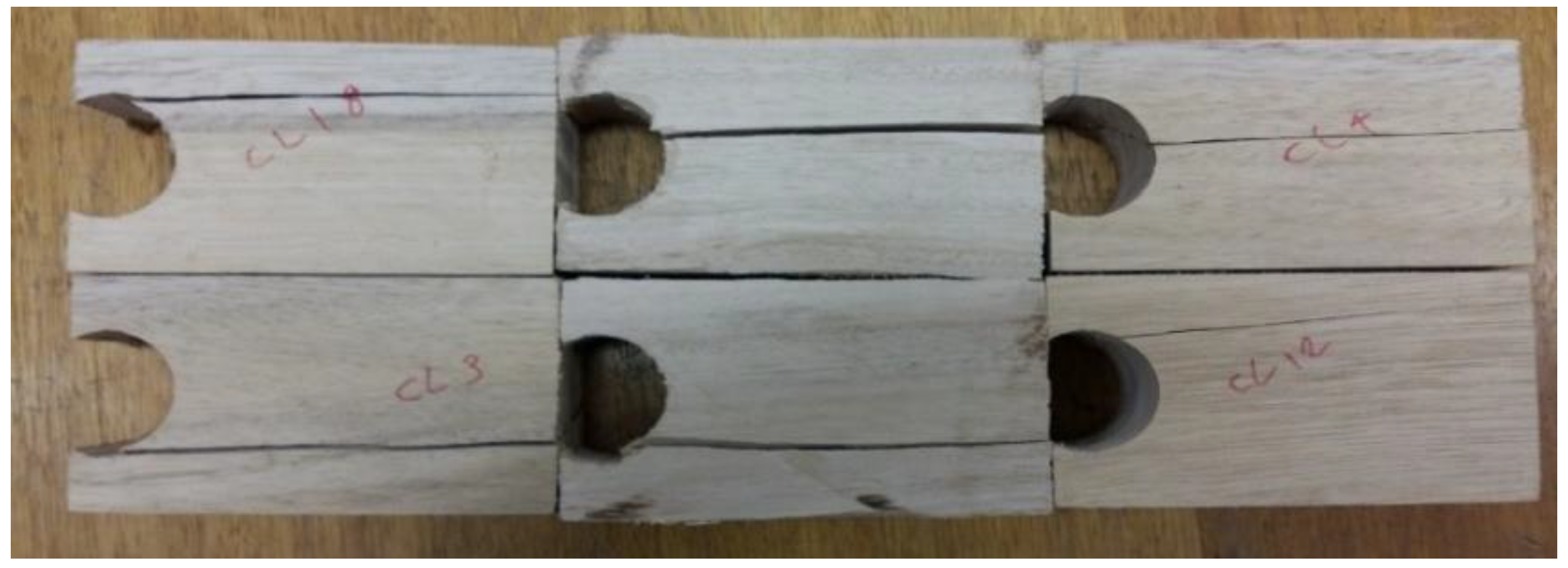 Forests 10 00194 g006 Forests 10 00194 g006