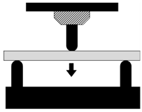 Forests 10 00194 i001 Forests 10 00194 i001