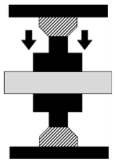 Forests 10 00194 i005 Forests 10 00194 i005