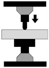 Forests 10 00194 i007 Forests 10 00194 i007