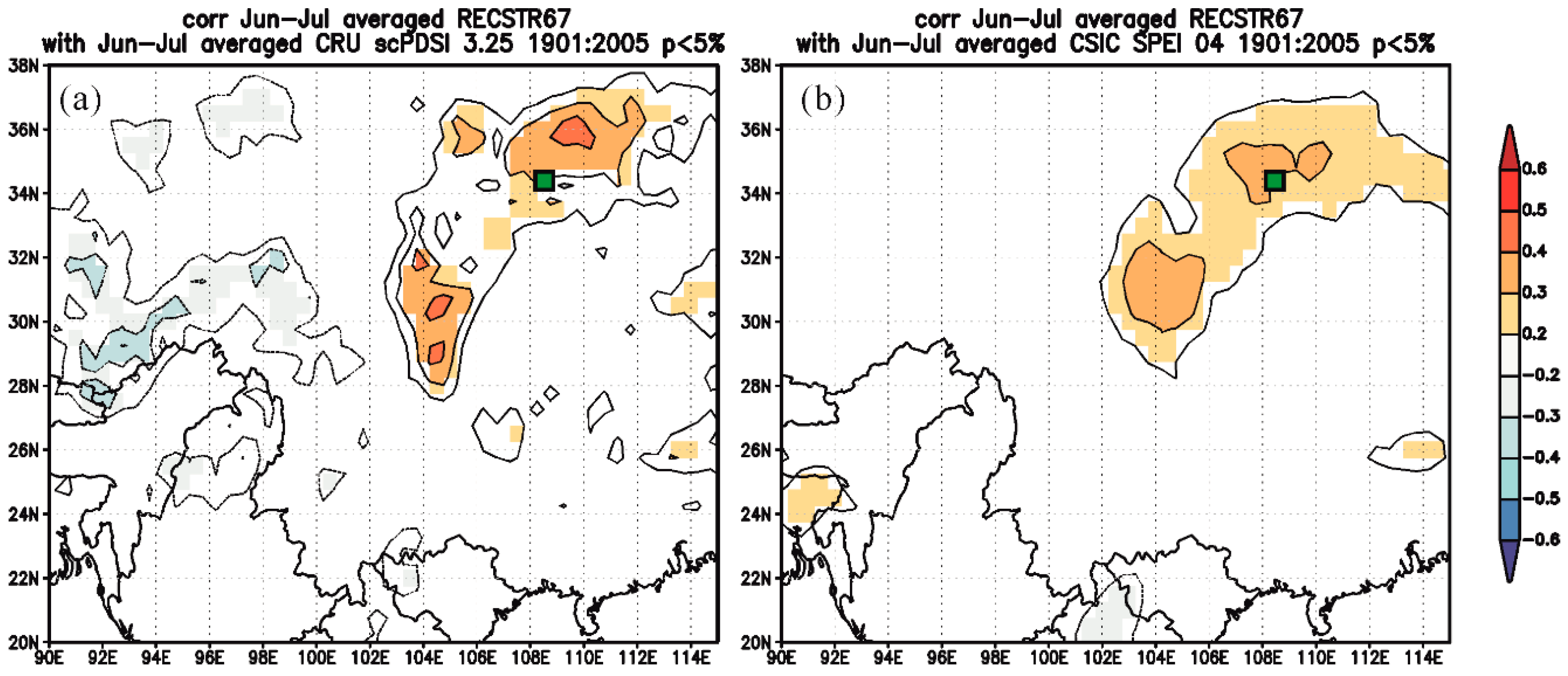 Forests 10 00208 g006