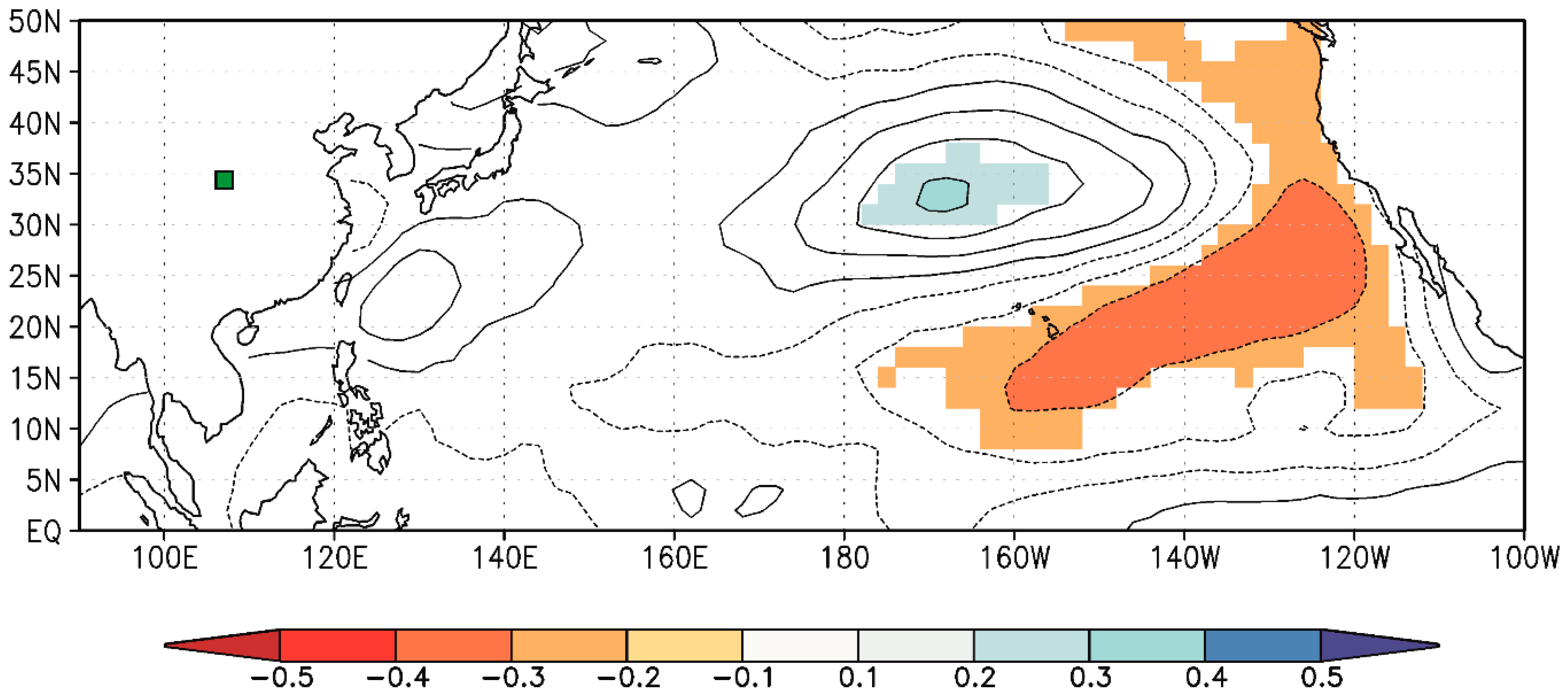 Forests 10 00208 g007