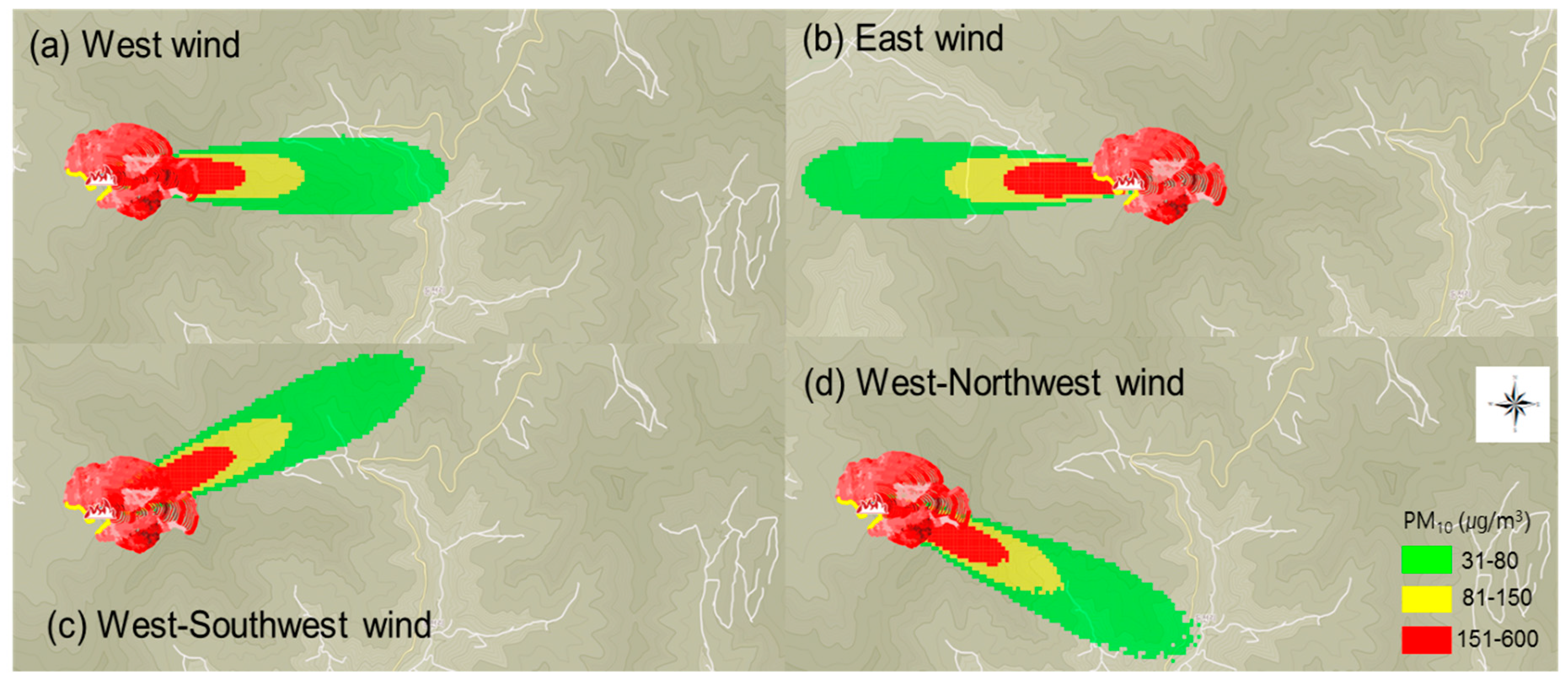 Forests 10 00219 g008 Forests 10 00219 g008