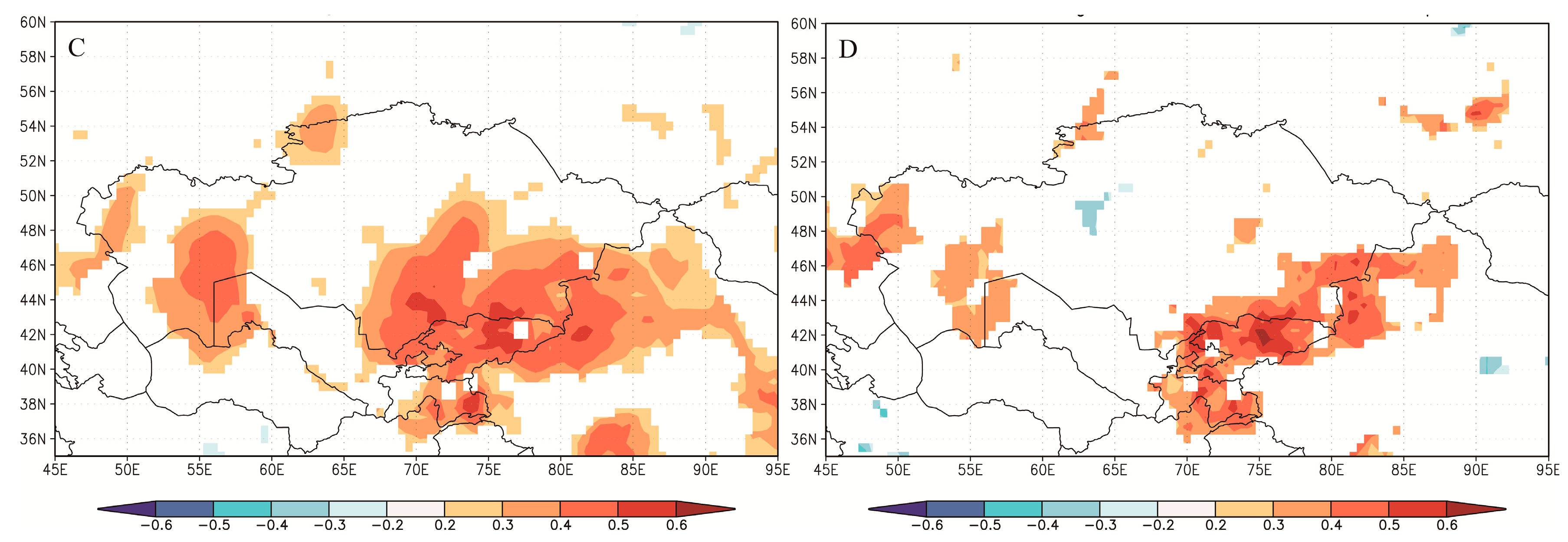 Forests 10 00223 g006b