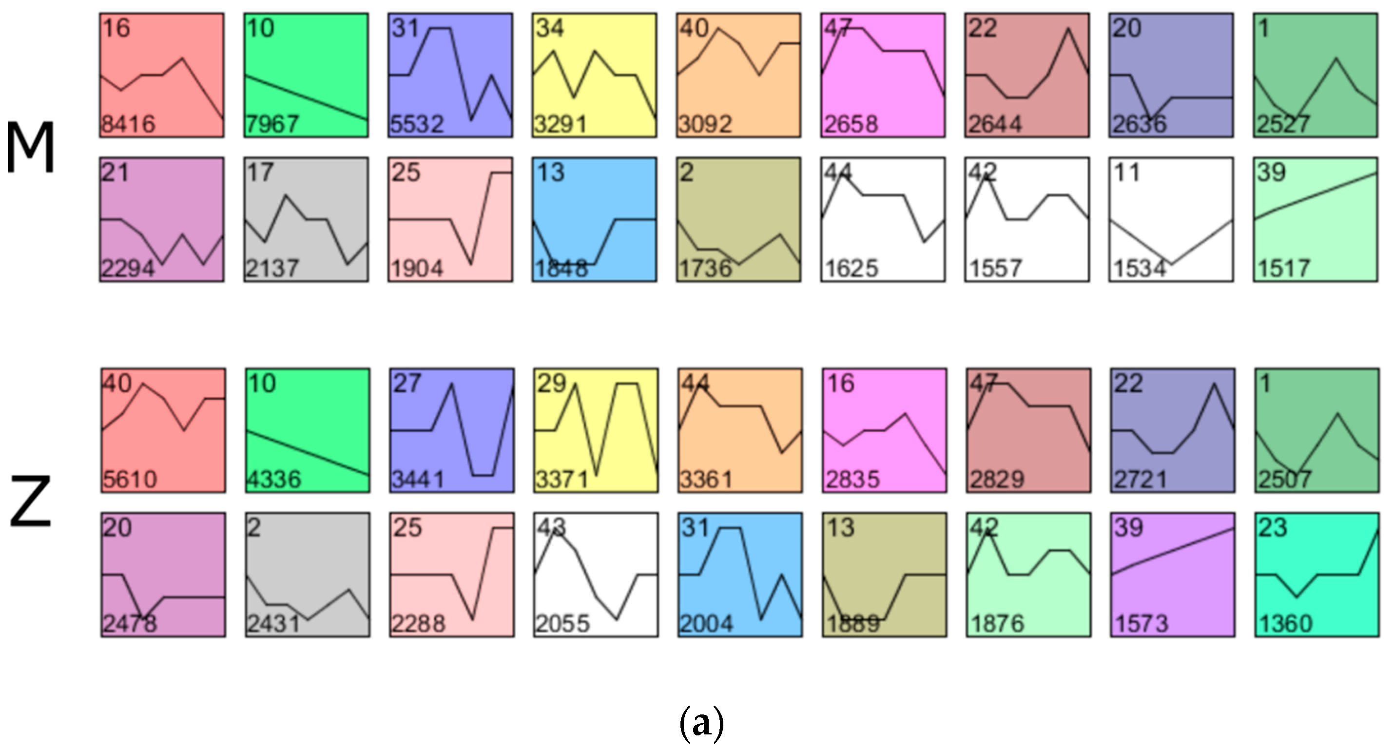 Forests 10 00230 g008a Forests 10 00230 g008a