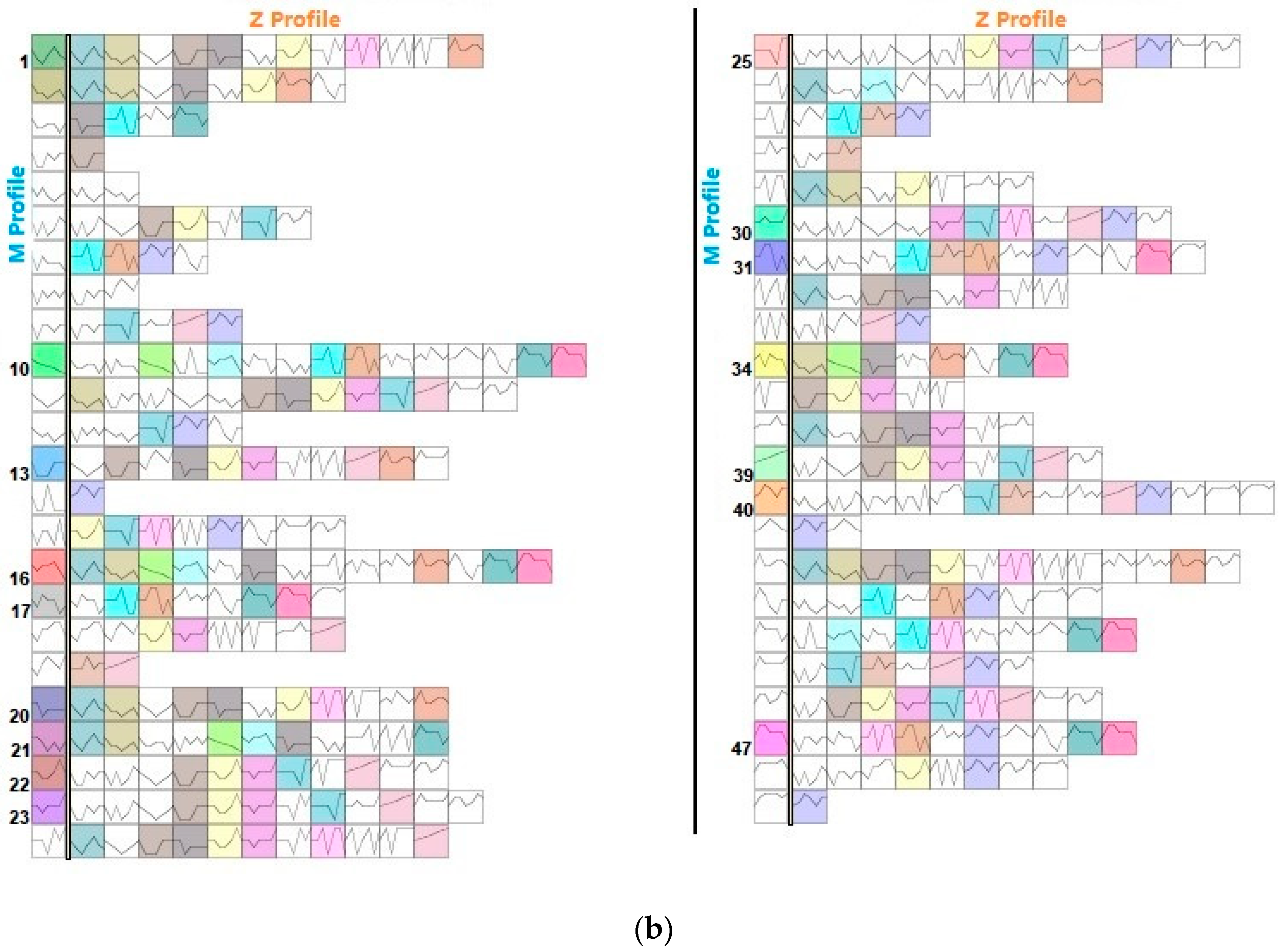 Forests 10 00230 g008b Forests 10 00230 g008b