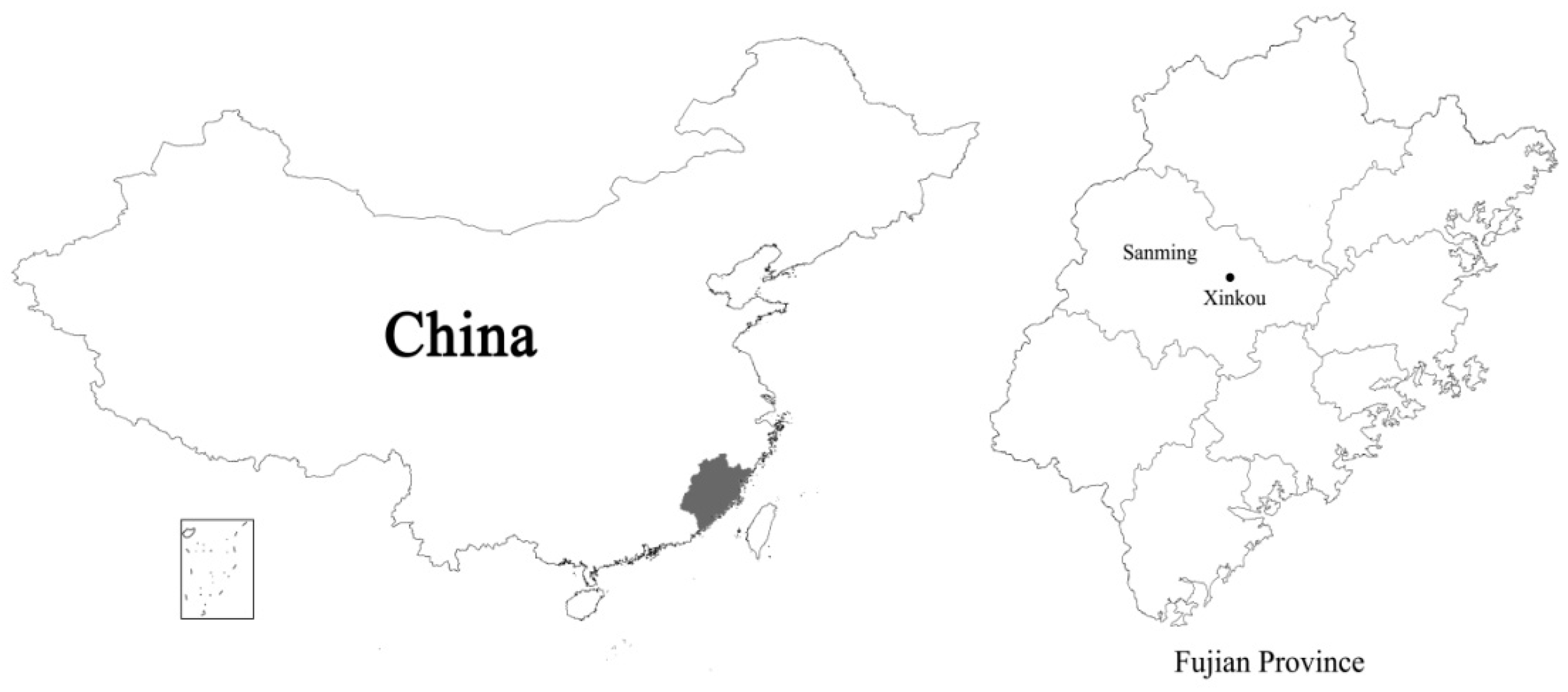 Forests 10 00236 g001