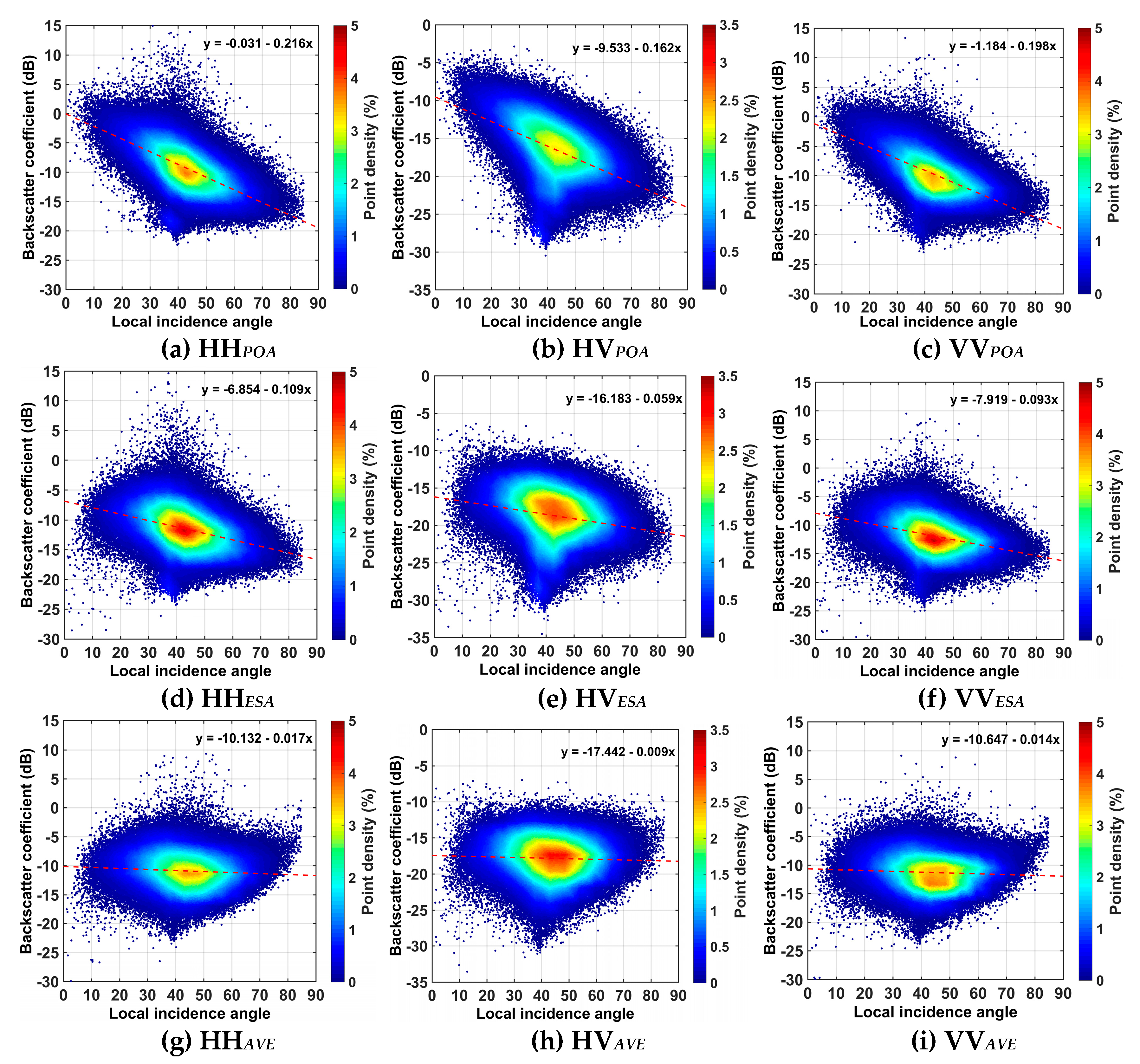 Forests 10 00276 g007
