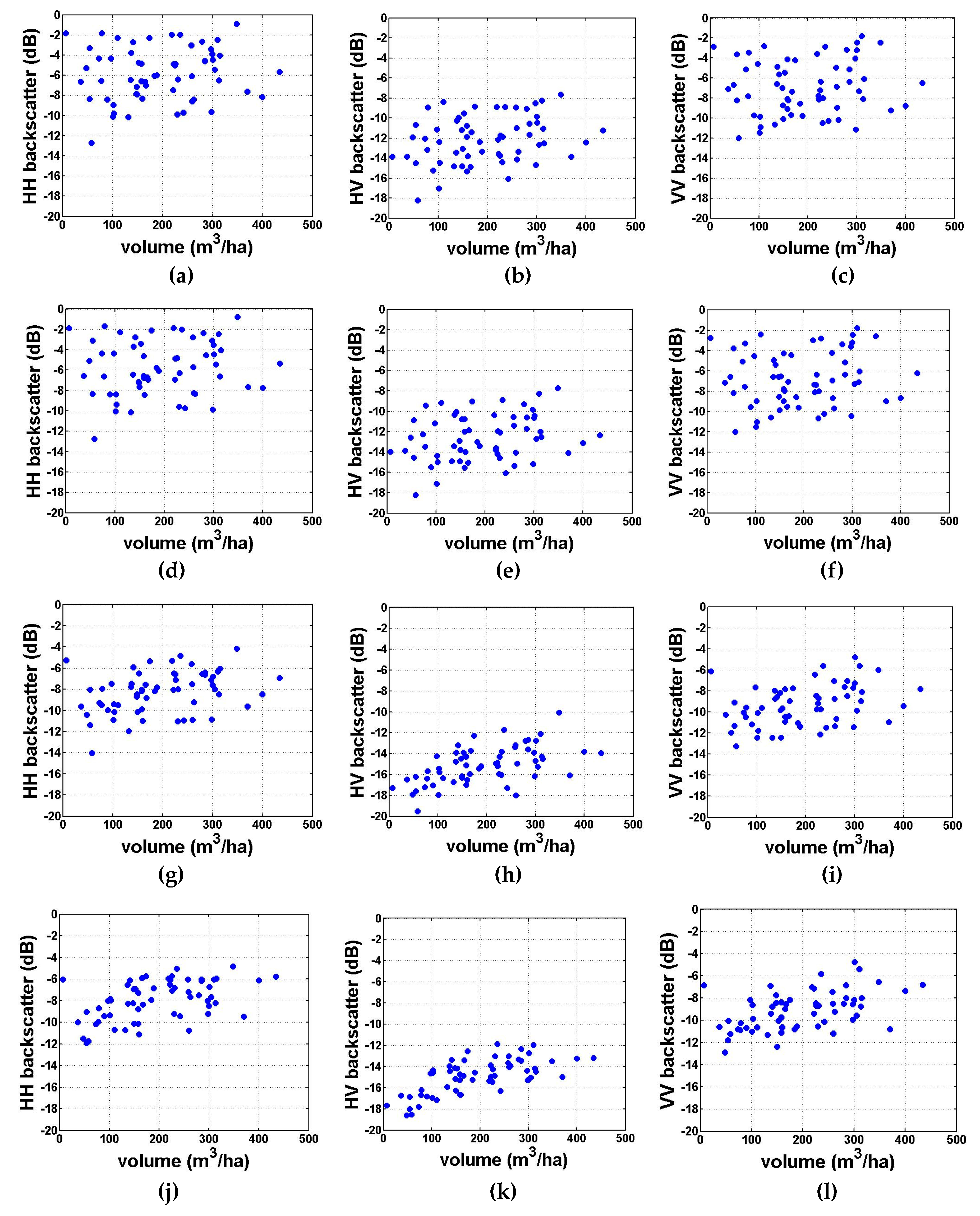 Forests 10 00276 g008