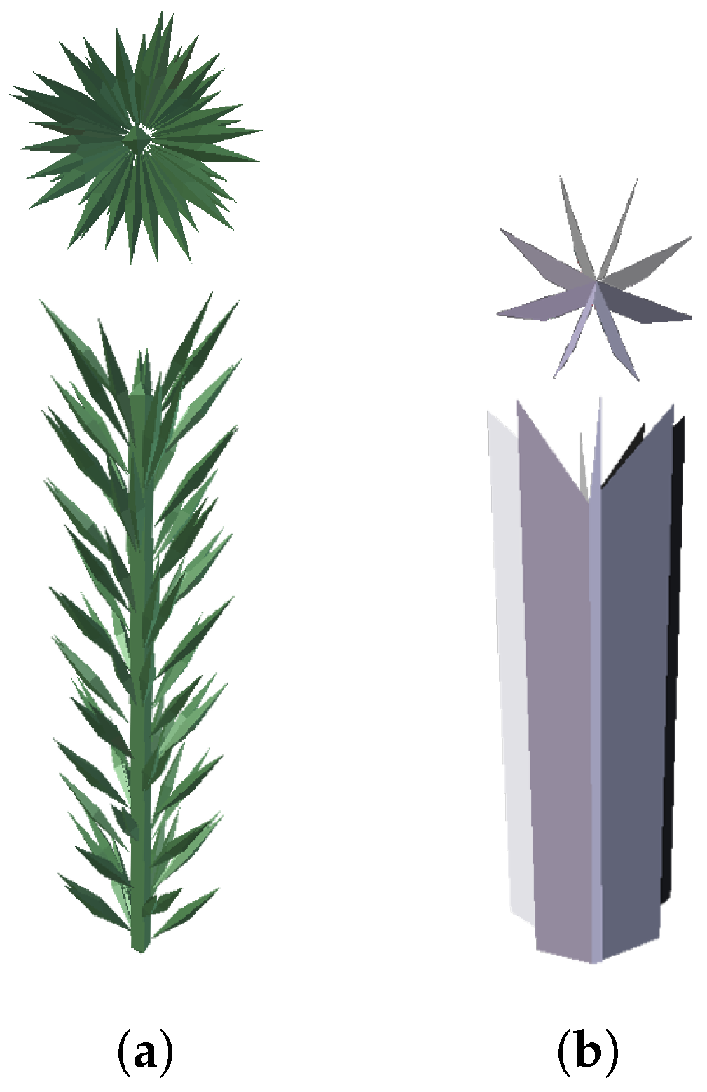 Forests 10 00292 g005 Forests 10 00292 g005