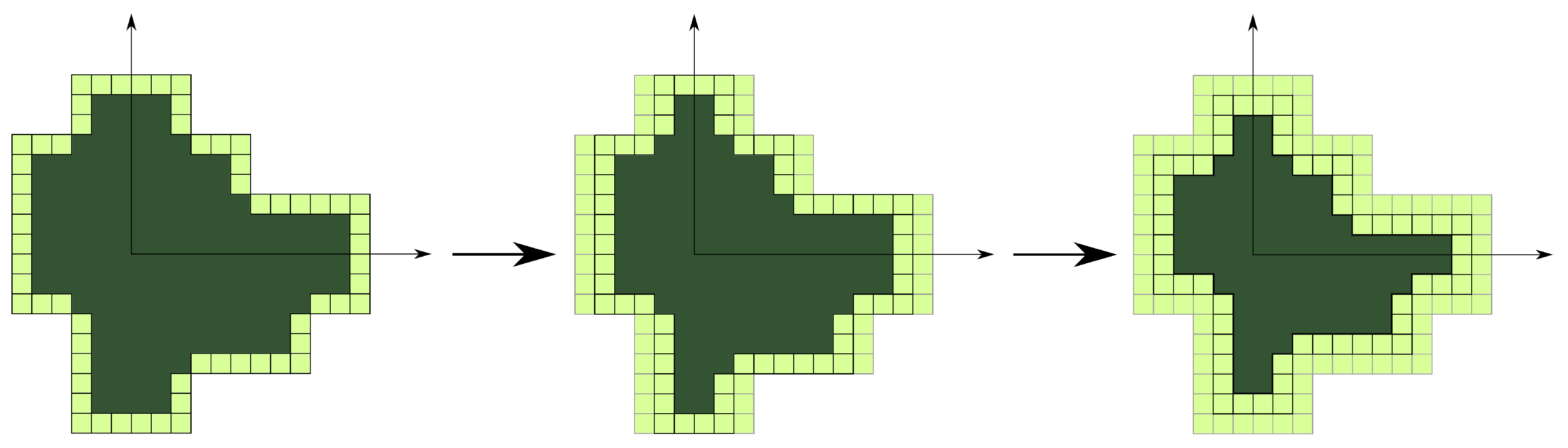 Forests 10 00292 g0a4 Forests 10 00292 g0a4