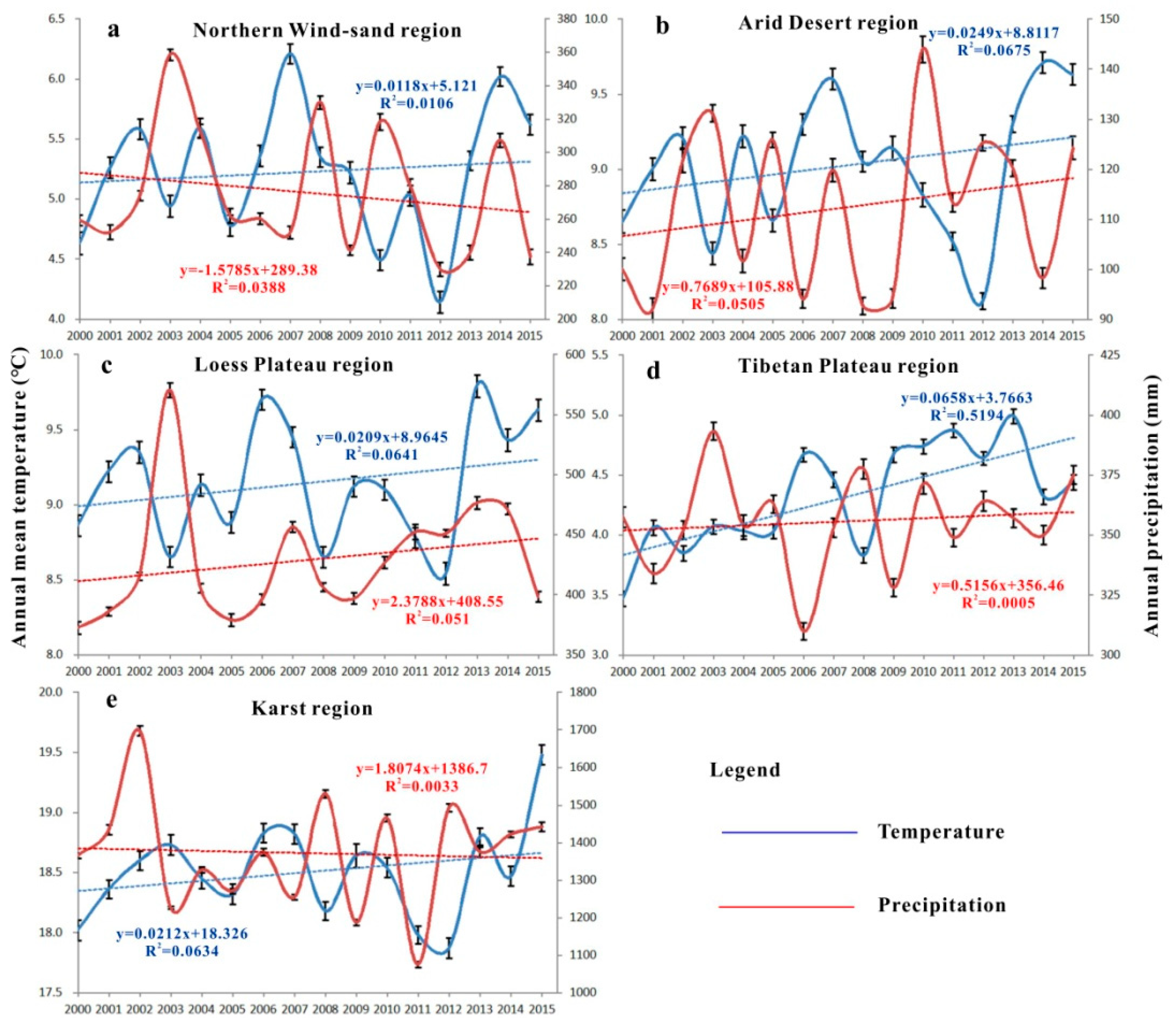 Forests 10 00317 g008 Forests 10 00317 g008