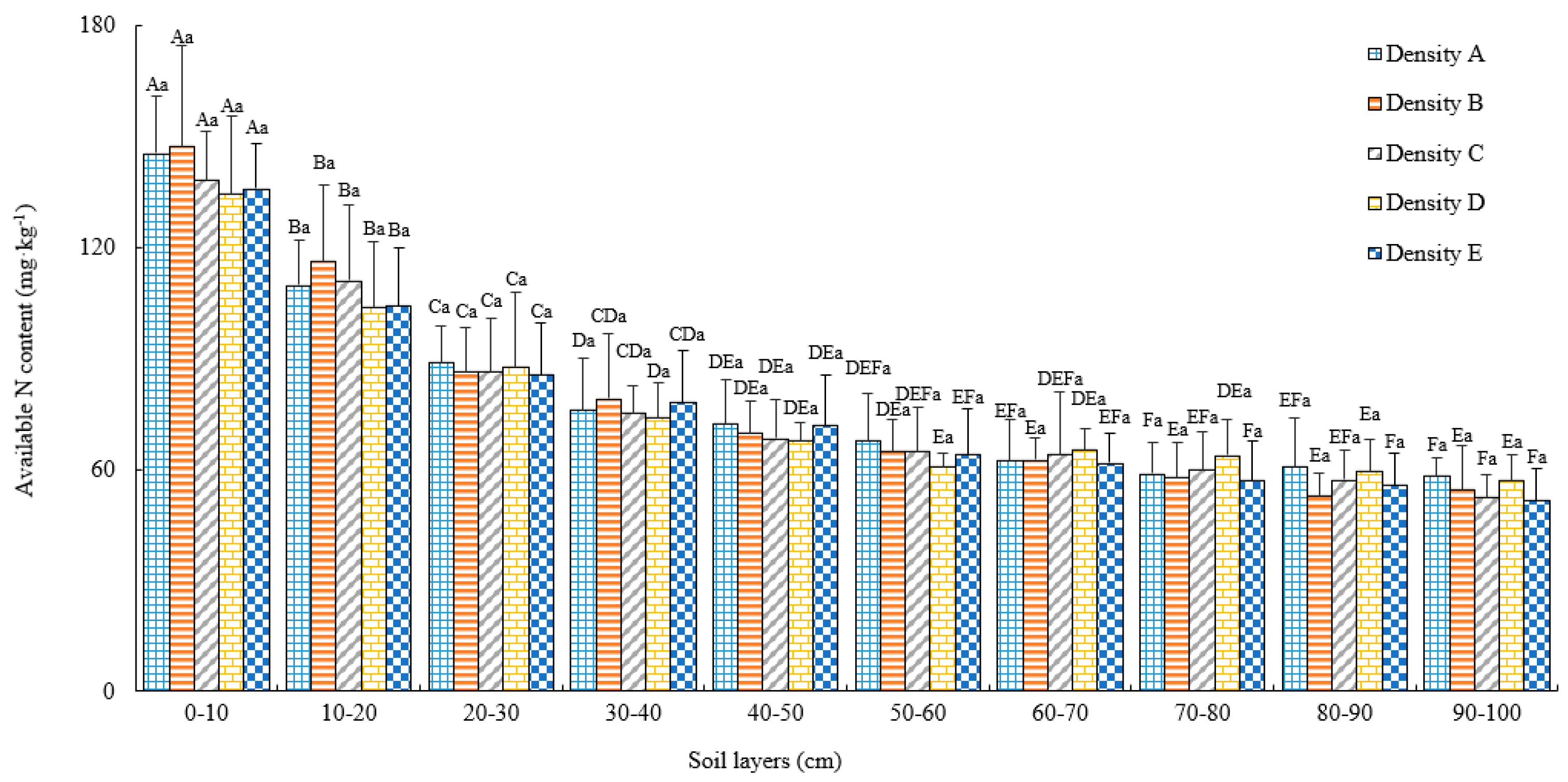 Forests 10 00351 g004 Forests 10 00351 g004