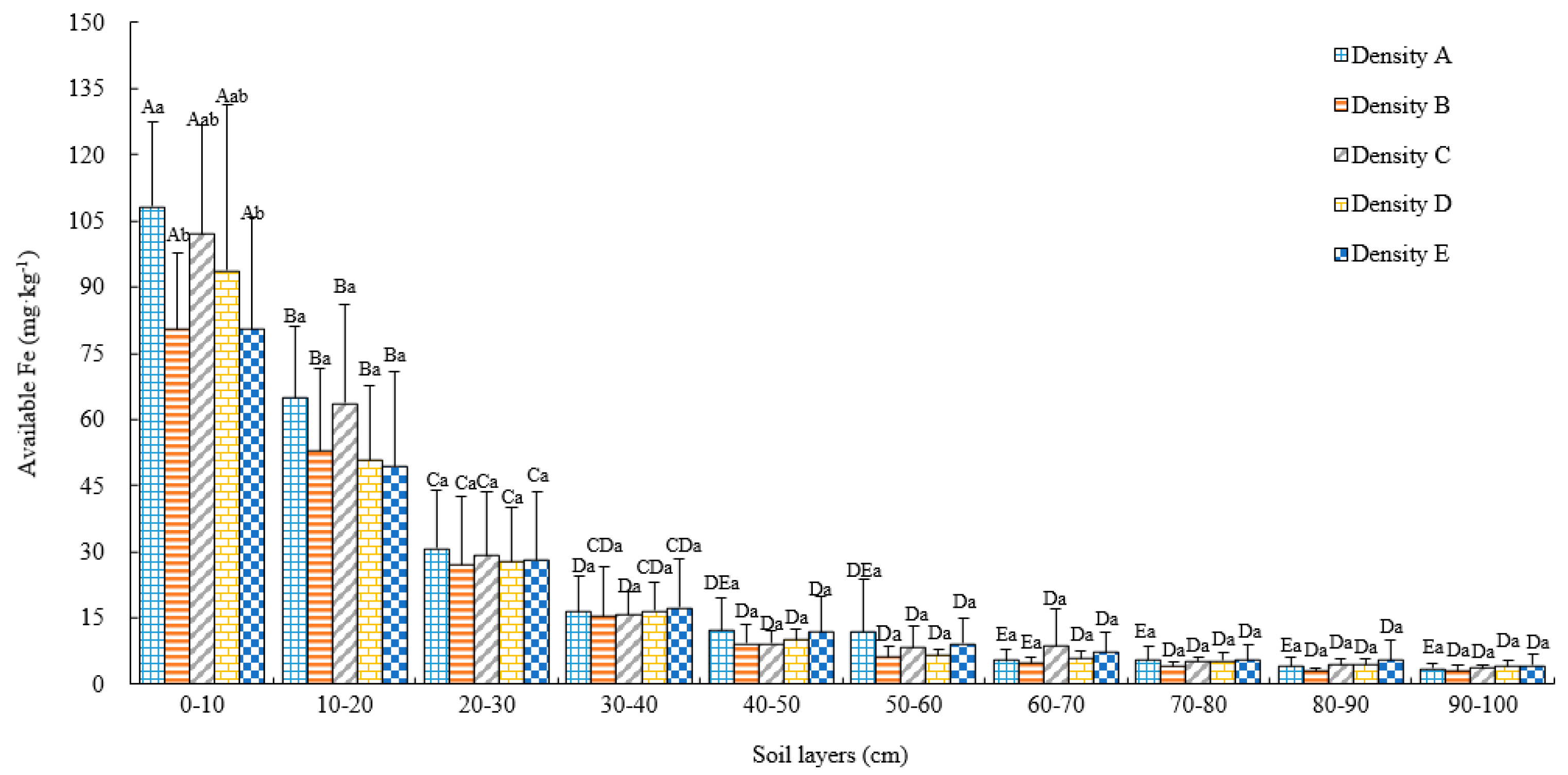 Forests 10 00351 g011 Forests 10 00351 g011