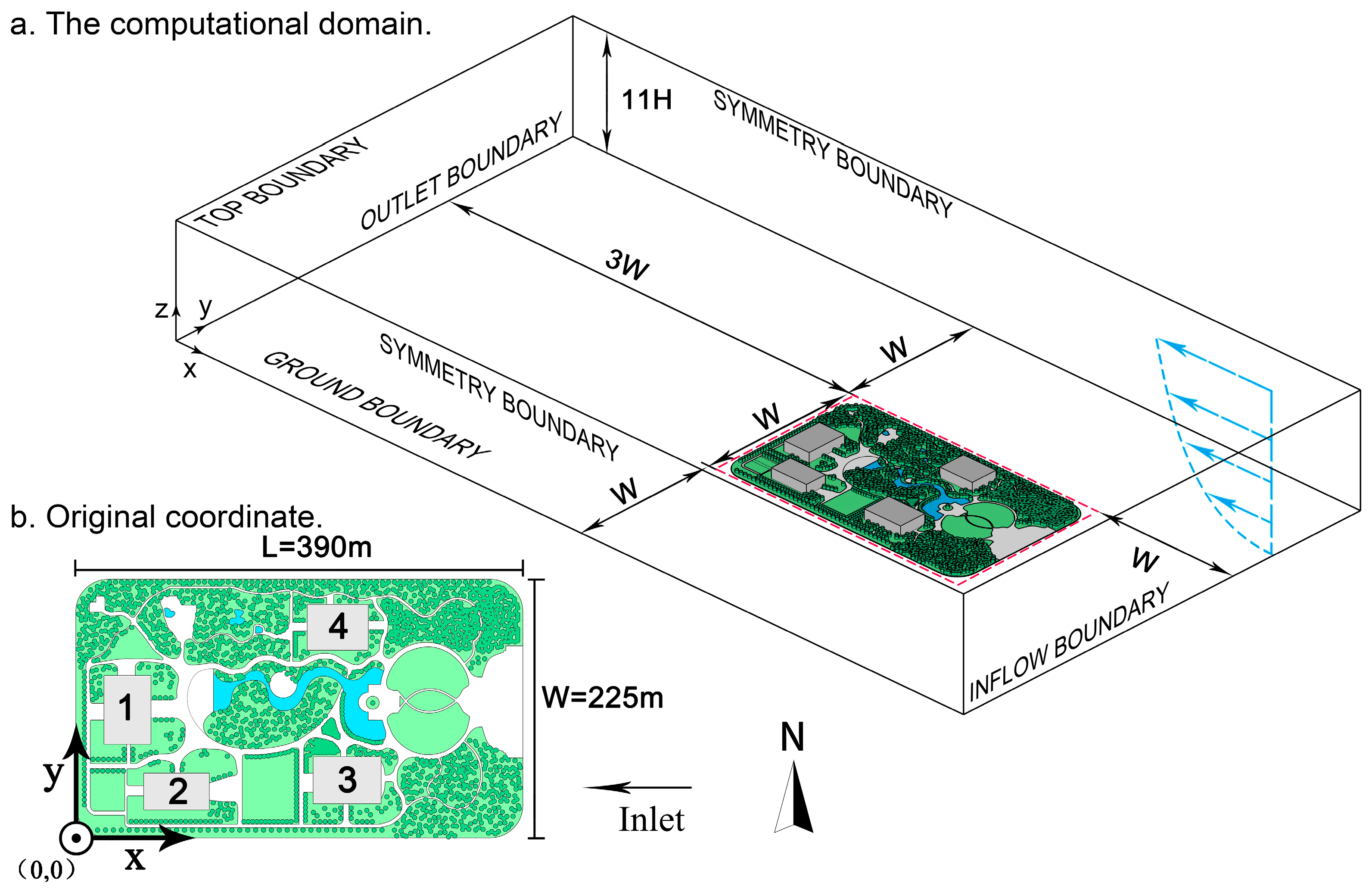 Forests 10 00373 g004