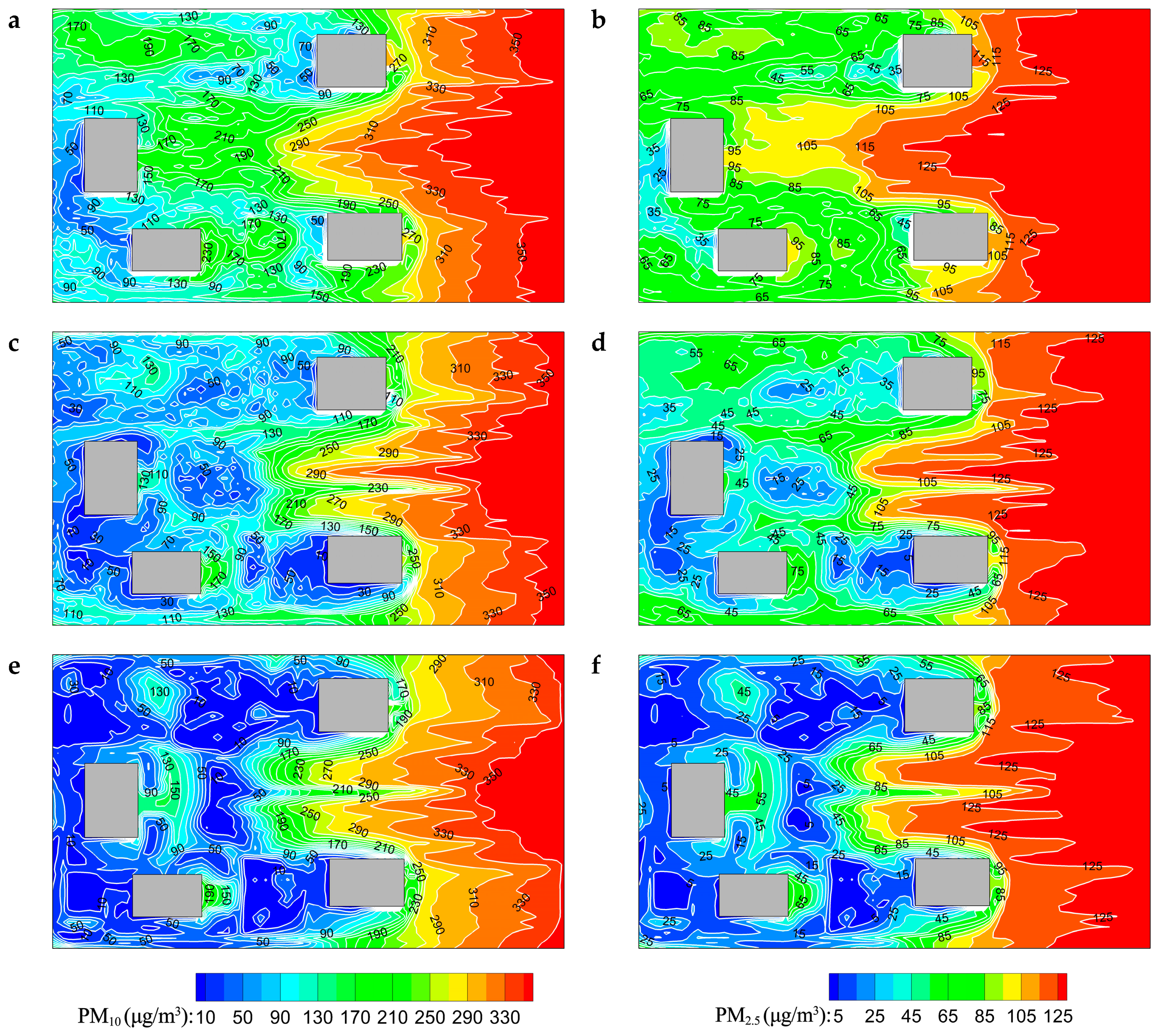 Forests 10 00373 g007