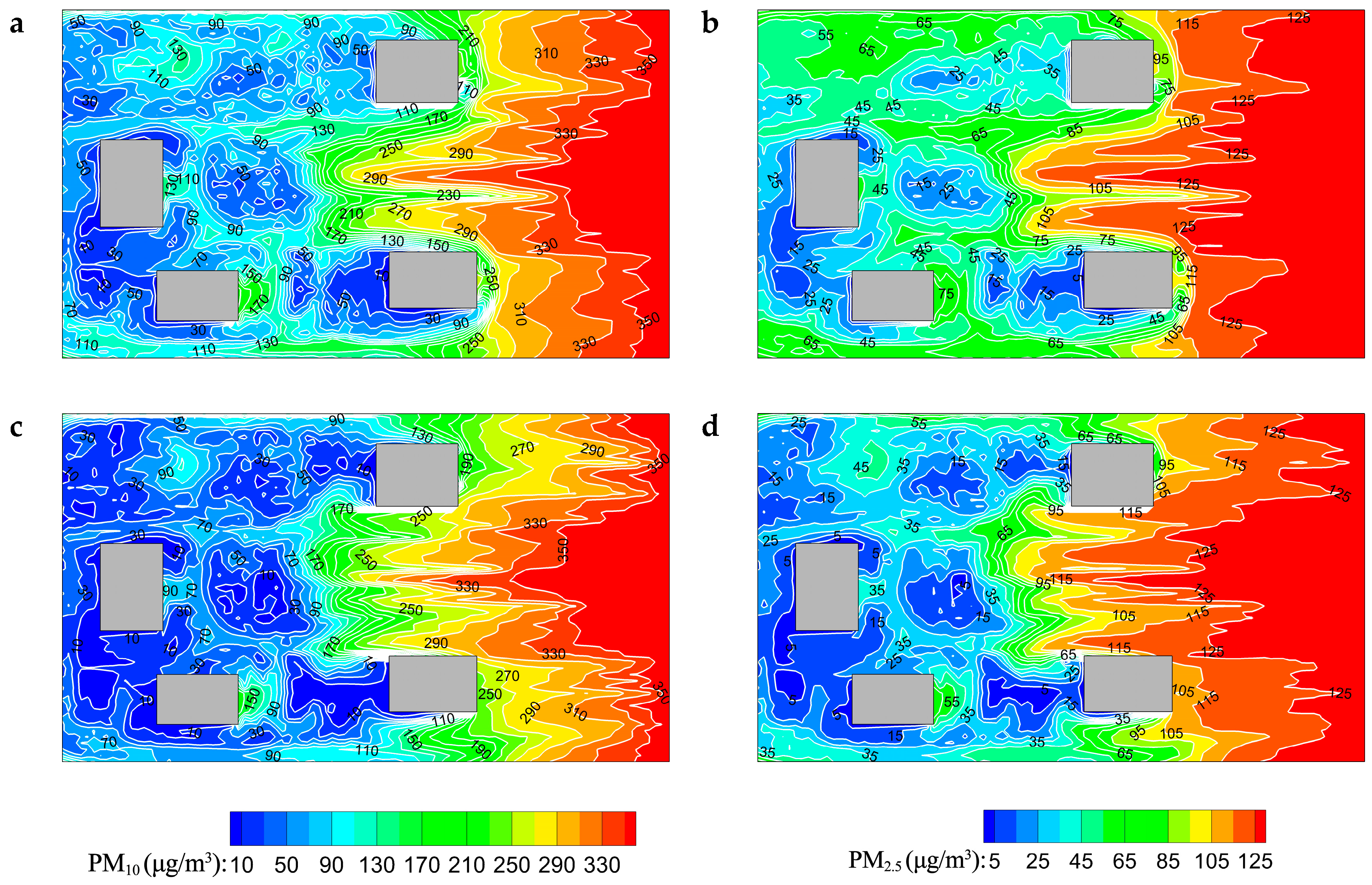 Forests 10 00373 g009