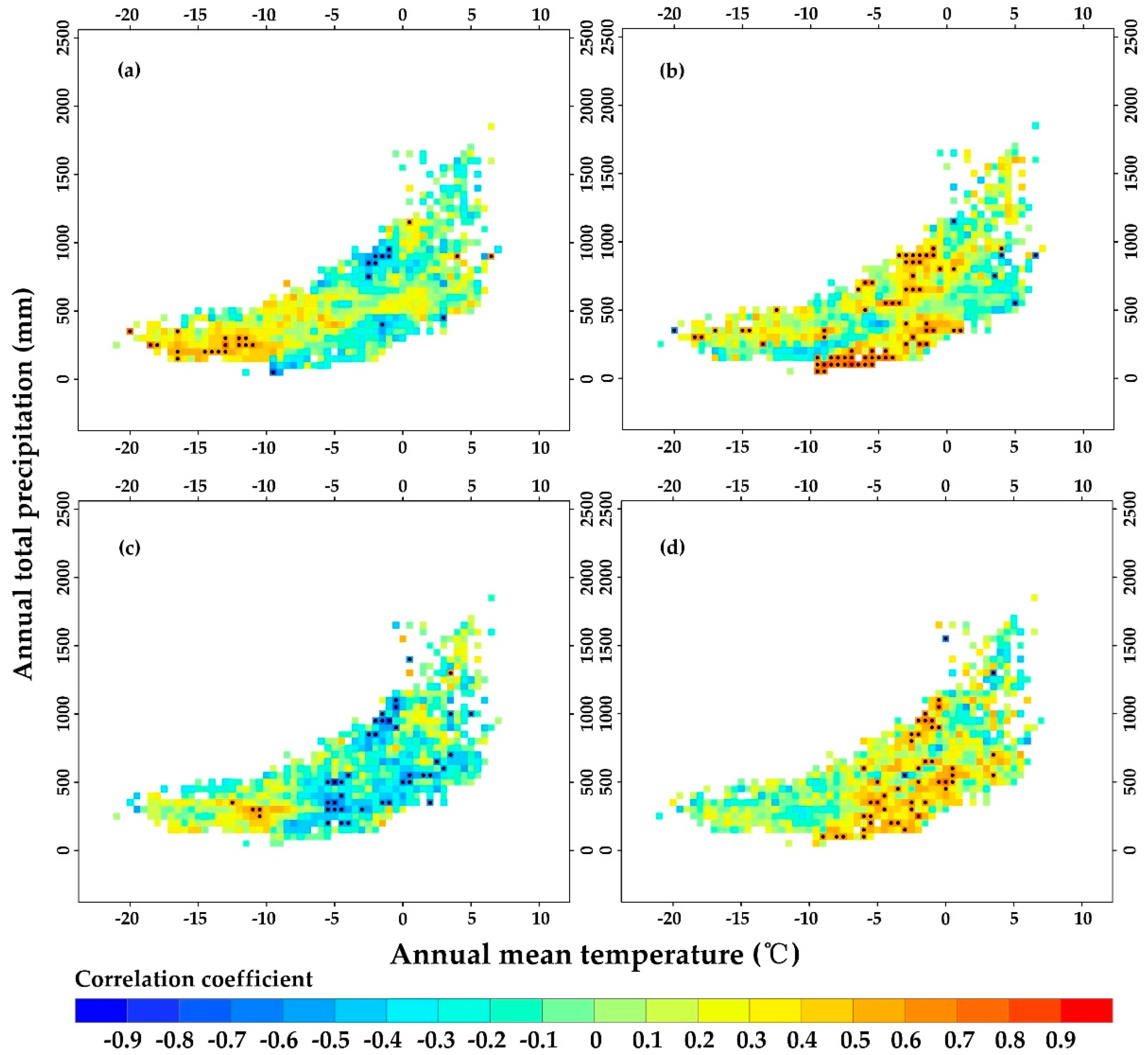 Forests 10 00376 g008
