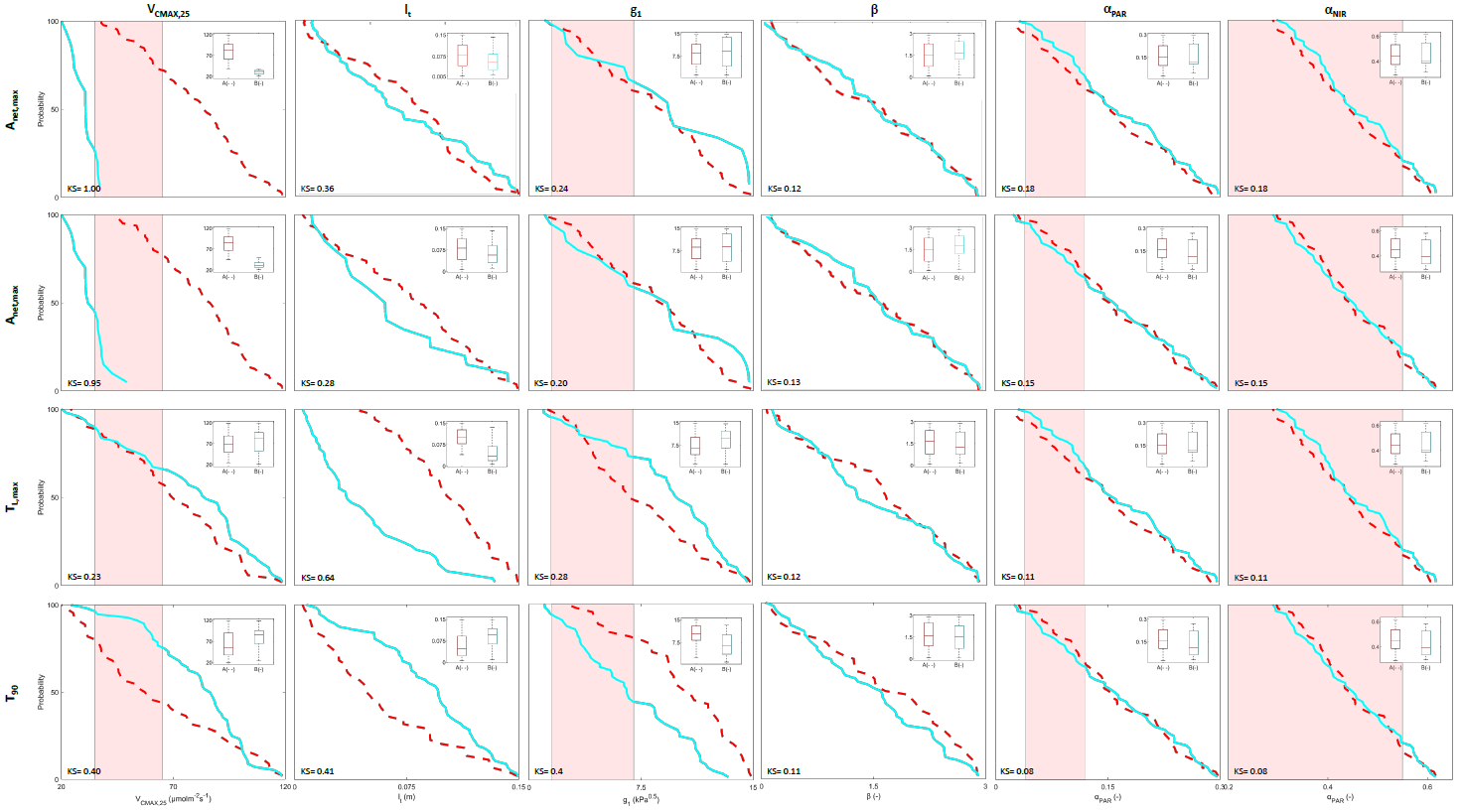 Forests 10 00398 g001 Forests 10 00398 g001