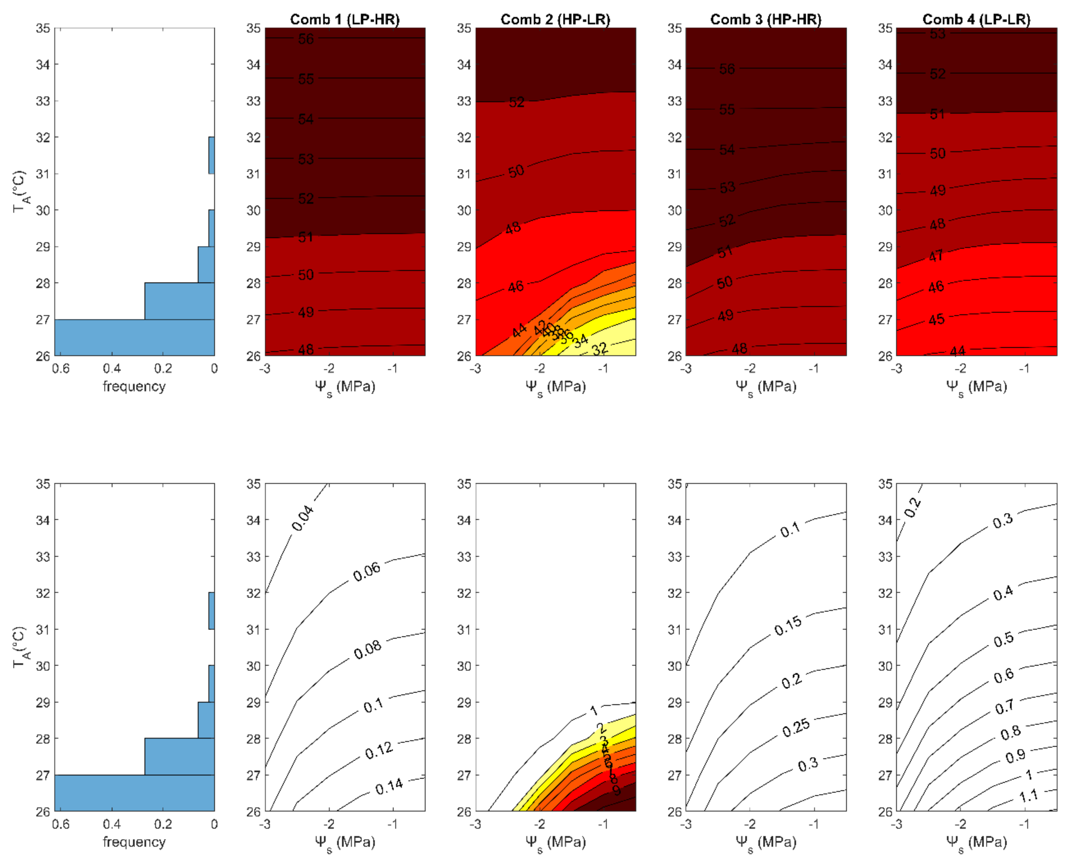 Forests 10 00398 g004 Forests 10 00398 g004