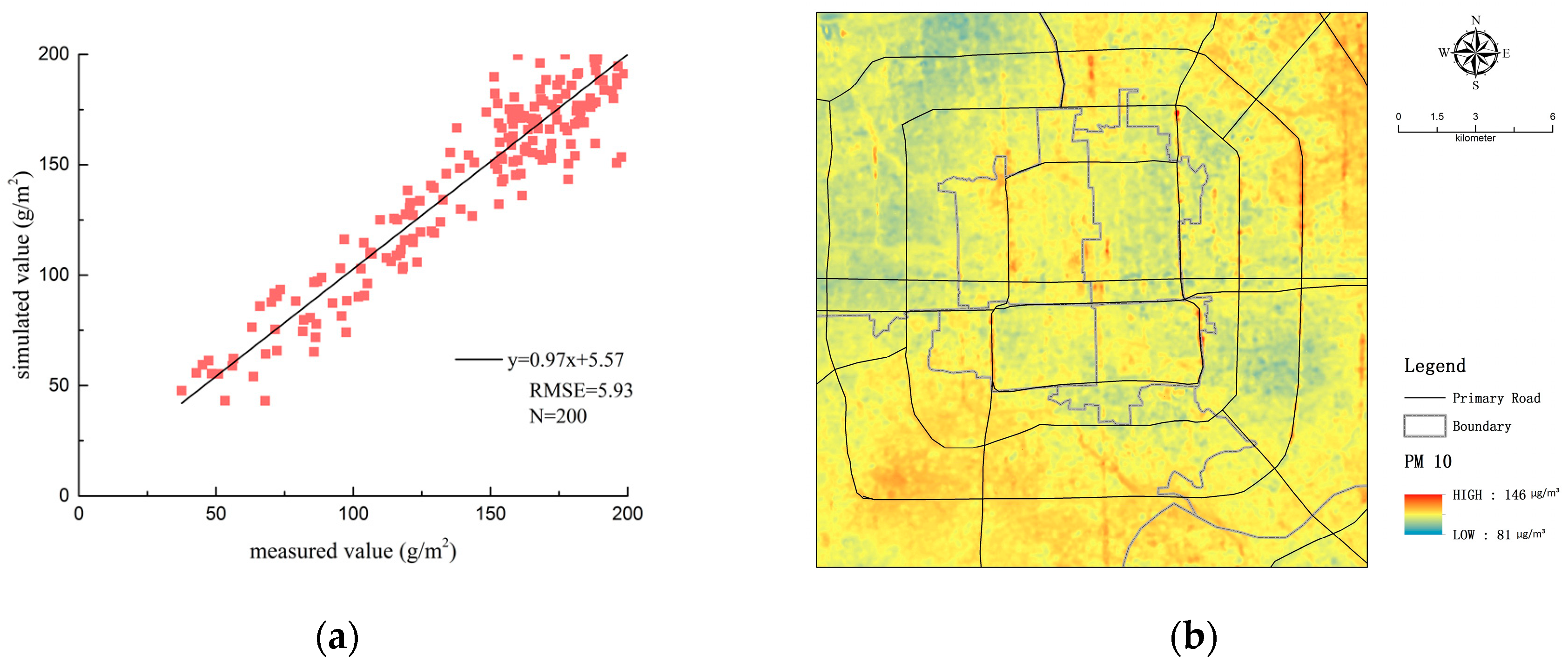 Forests 10 00418 g009 Forests 10 00418 g009