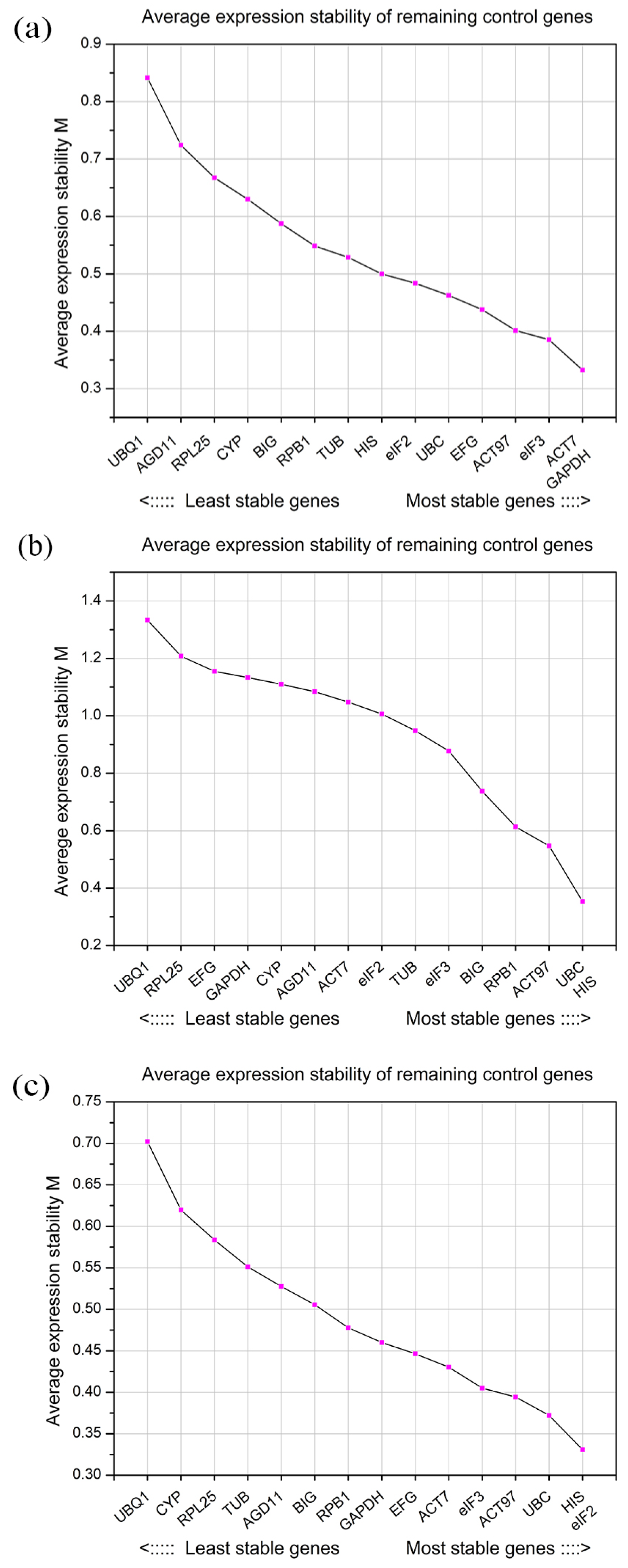 Forests 10 00441 g002 Forests 10 00441 g002