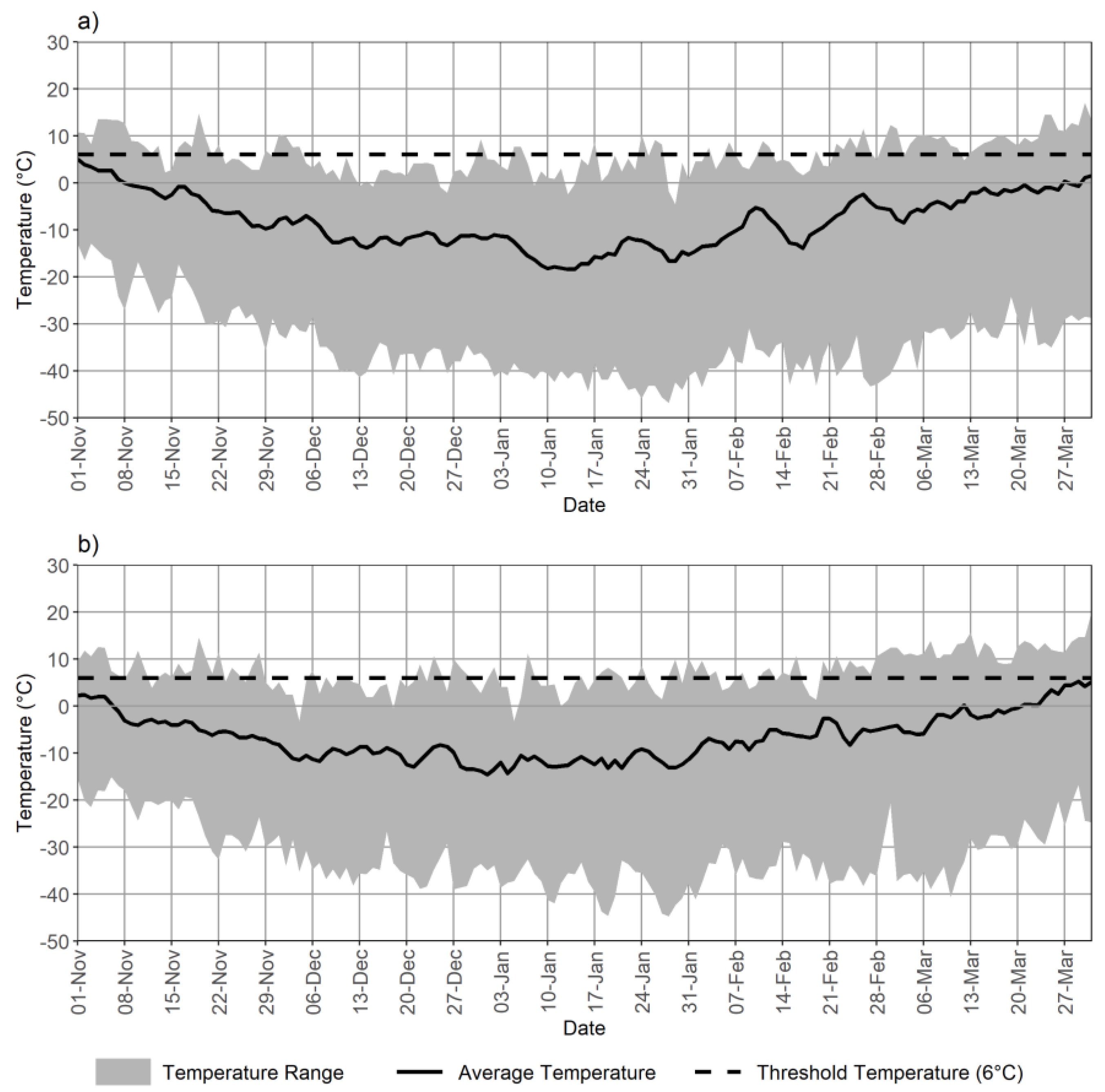 Forests 10 00447 g001 Forests 10 00447 g001