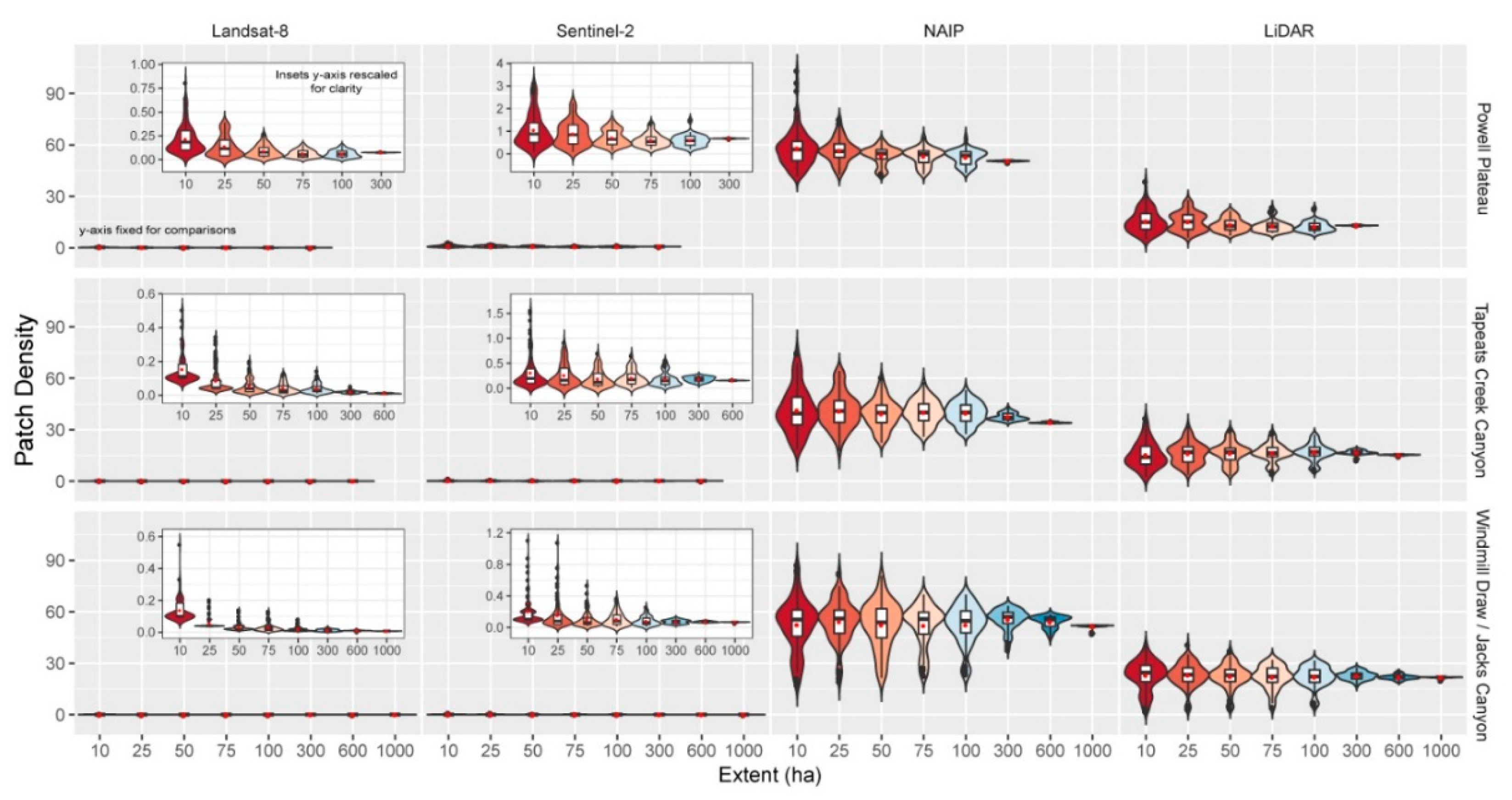 Forests 10 00465 g004