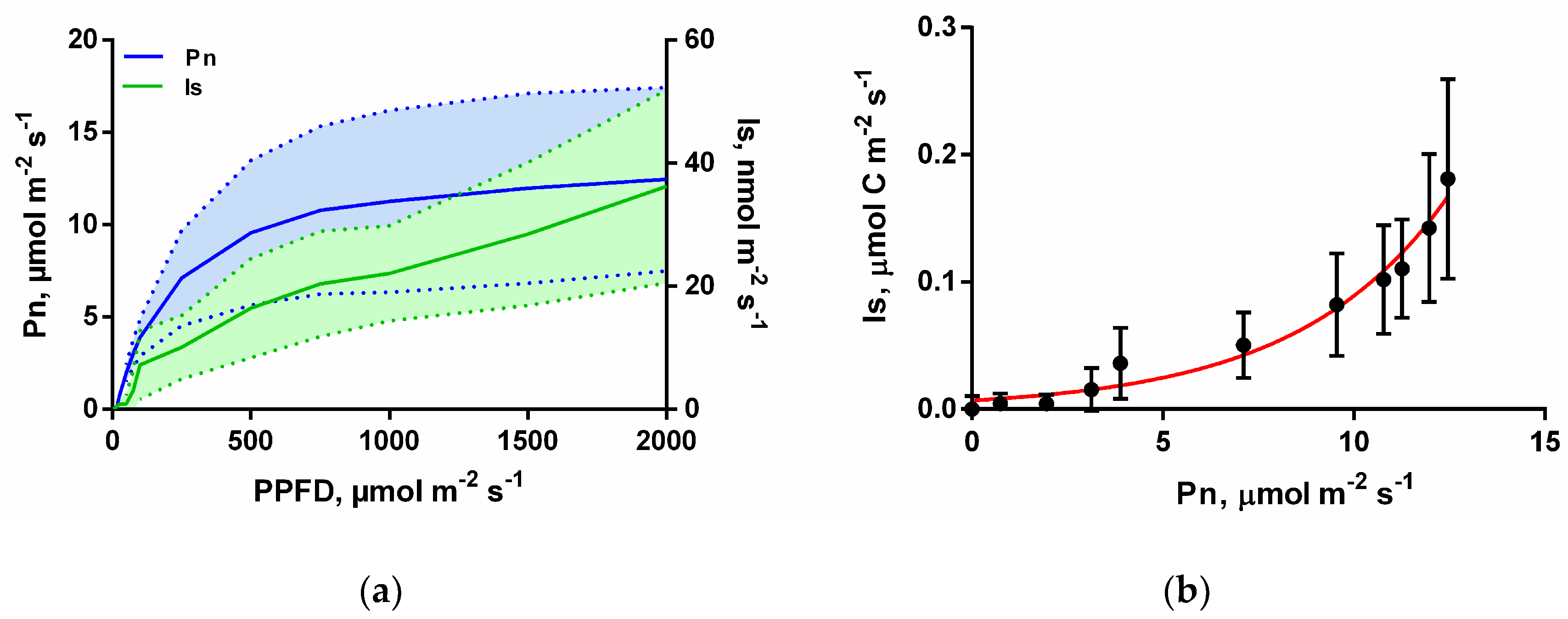 Forests 10 00472 g001 Forests 10 00472 g001