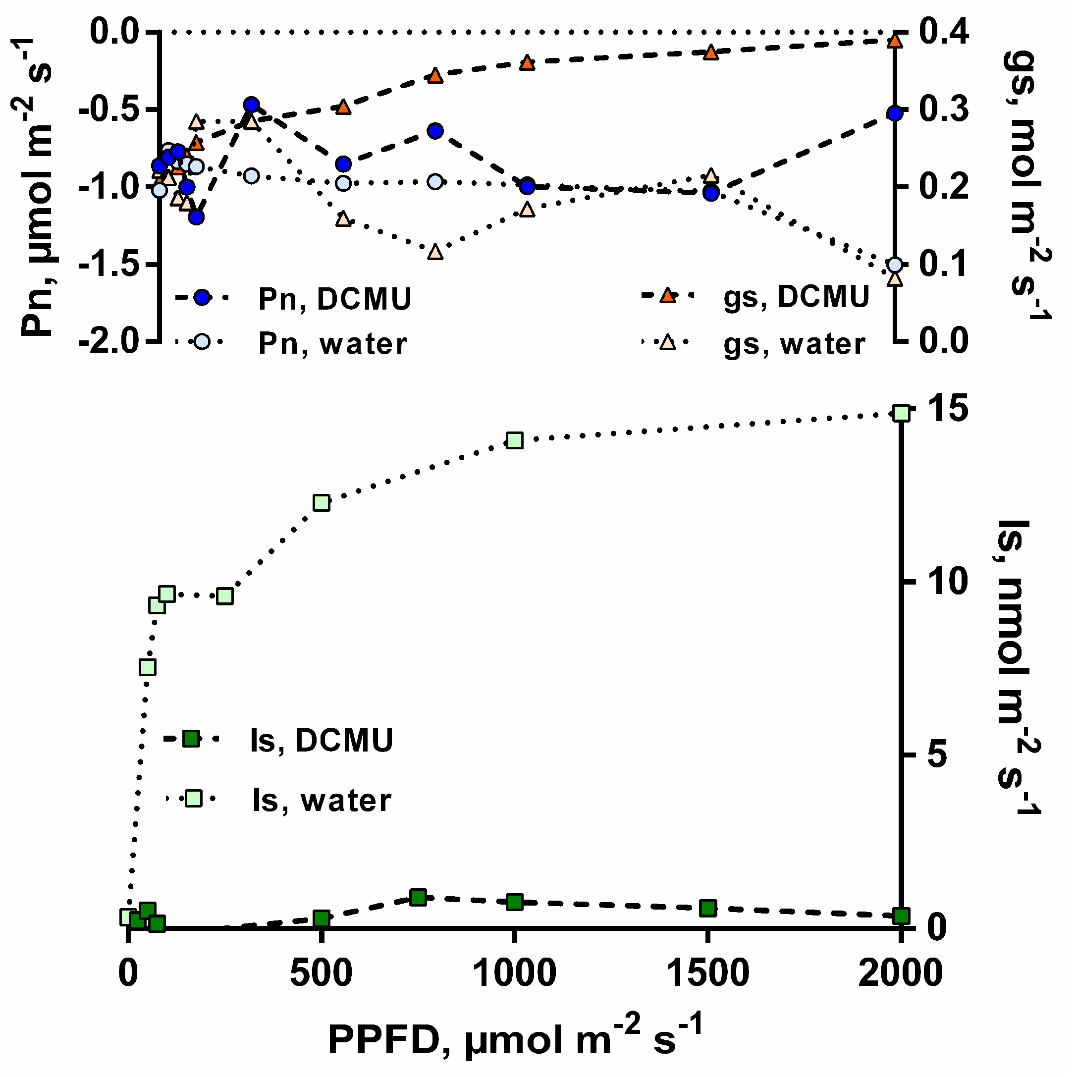 Forests 10 00472 g003 Forests 10 00472 g003