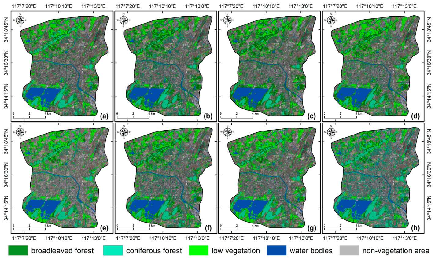 Forests 10 00478 g007