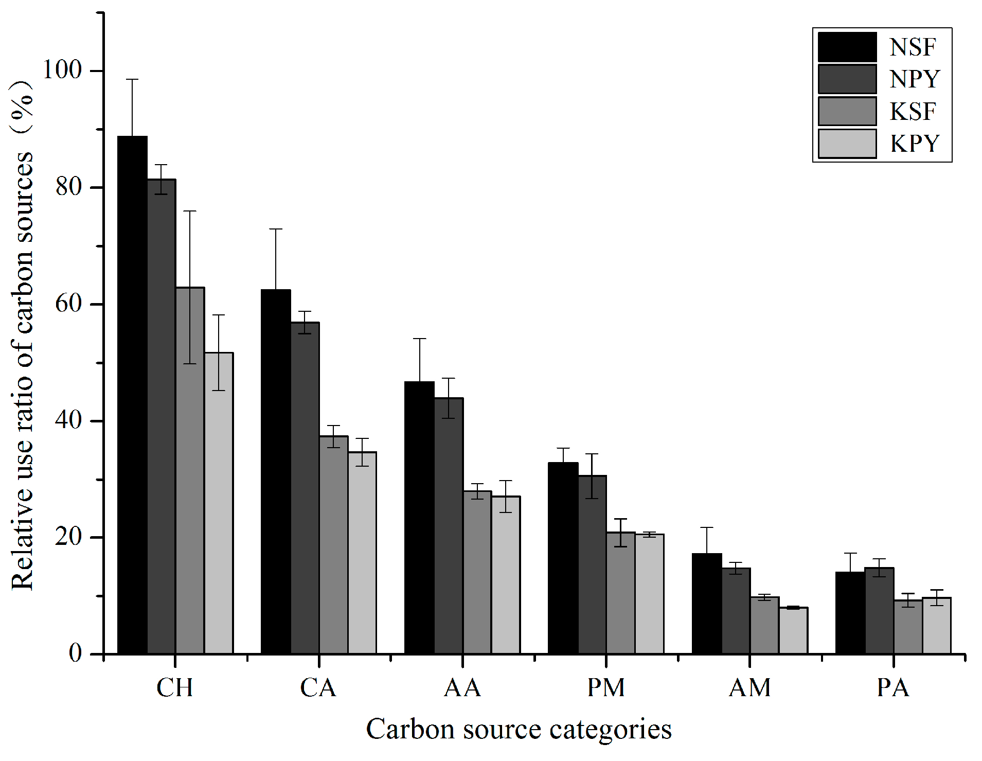 Forests 10 00497 g001 Forests 10 00497 g001