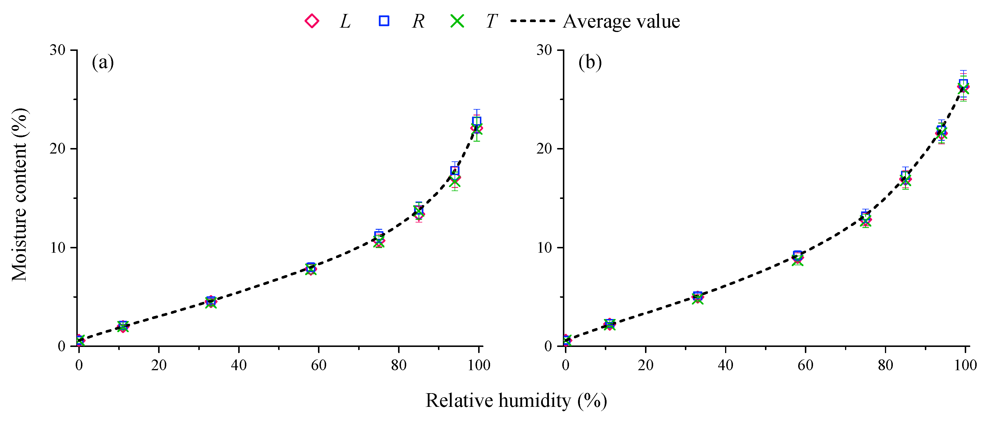 Forests 10 00516 g001